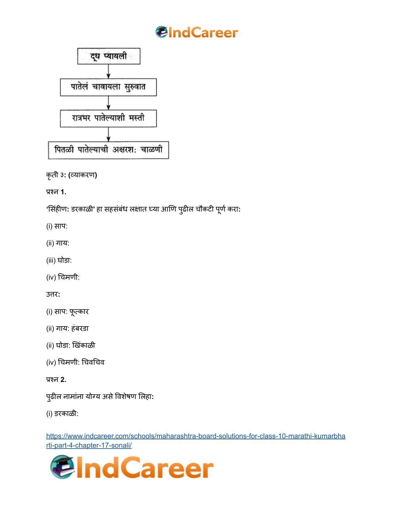 Maharashtra Board Solutions for Class 10- Marathi Kumarbharti (Part- 4): Chapter 17- सोनाली - Page 28