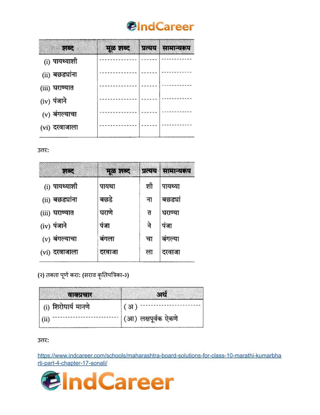 Maharashtra Board Solutions for Class 10- Marathi Kumarbharti (Part- 4): Chapter 17- सोनाली - Page 36
