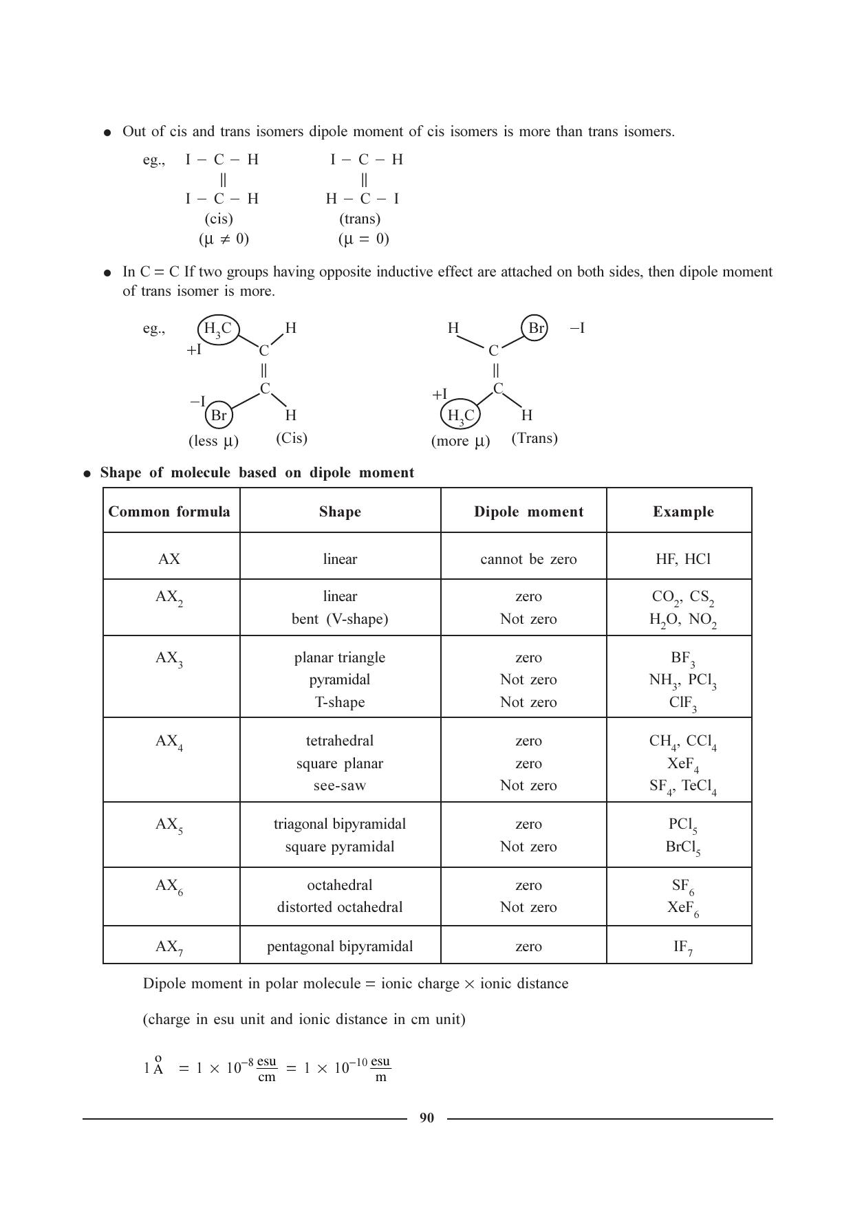 GSEB HSC Chemistry Question Paper (English Medium)- Chapter 4 - Page 21