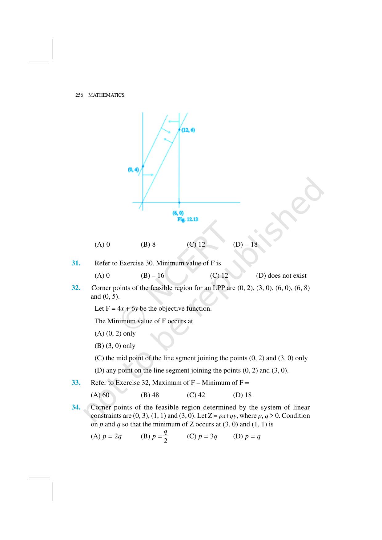 NCERT Exemplar Class 12: Mathematics Unit 12 (Linear Programming) - Page 16