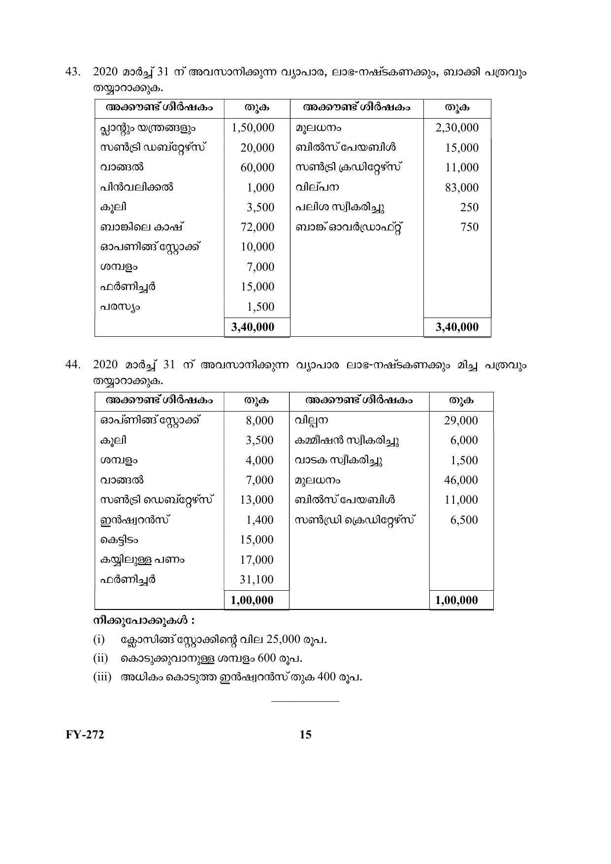 Accountancy-AFS (Hearing Impaired) - Page 15