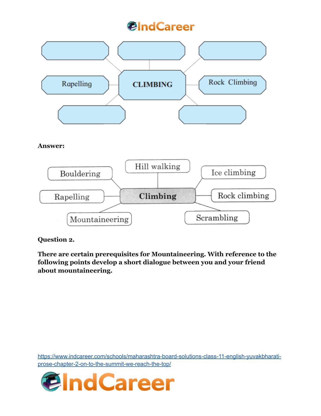 Maharashtra Board Solutions Class 11-English Yuvakbharati (Prose): Chapter 2- On To The Summit: We Reach The Top - Page 3