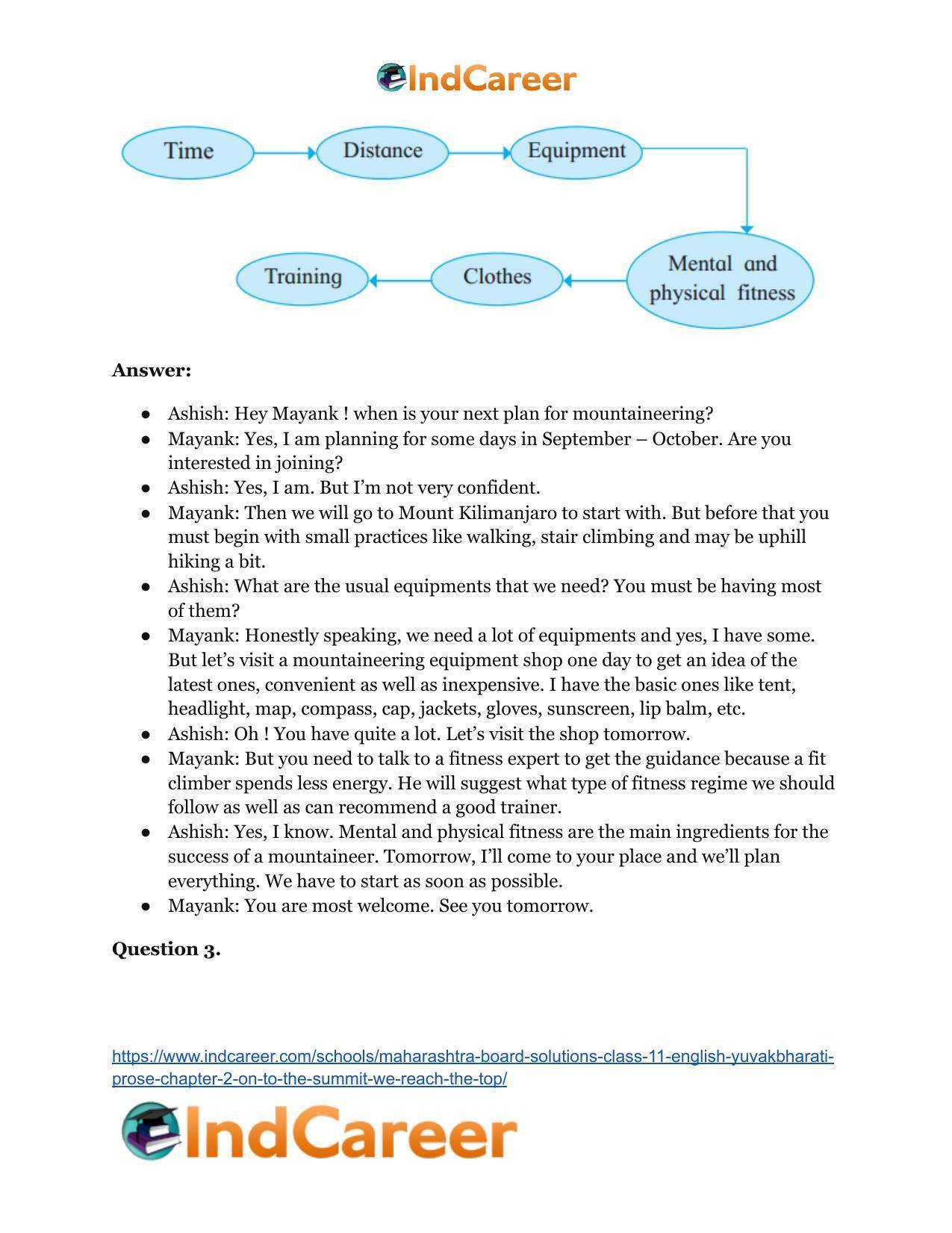 Maharashtra Board Solutions Class 11-English Yuvakbharati (Prose): Chapter 2- On To The Summit: We Reach The Top - Page 4