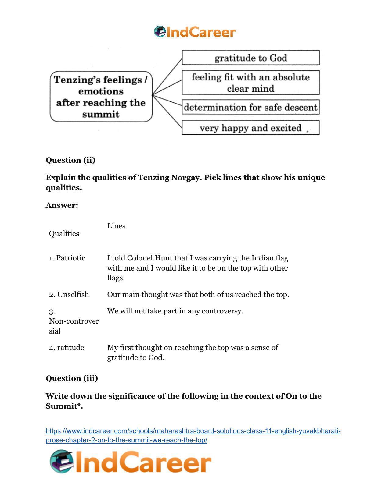 Maharashtra Board Solutions Class 11-English Yuvakbharati (Prose): Chapter 2- On To The Summit: We Reach The Top - Page 7