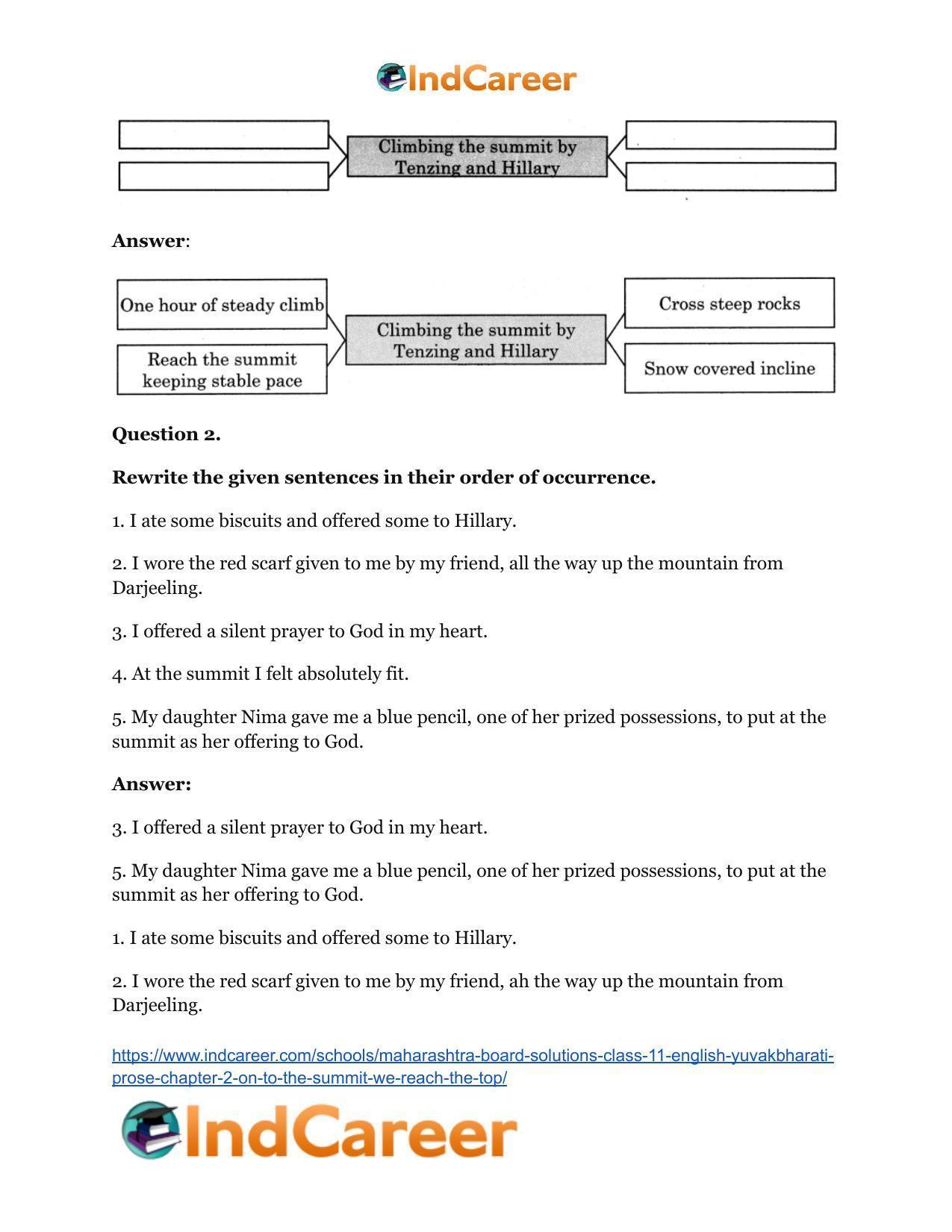 Maharashtra Board Solutions Class 11-English Yuvakbharati (Prose): Chapter 2- On To The Summit: We Reach The Top - Page 21