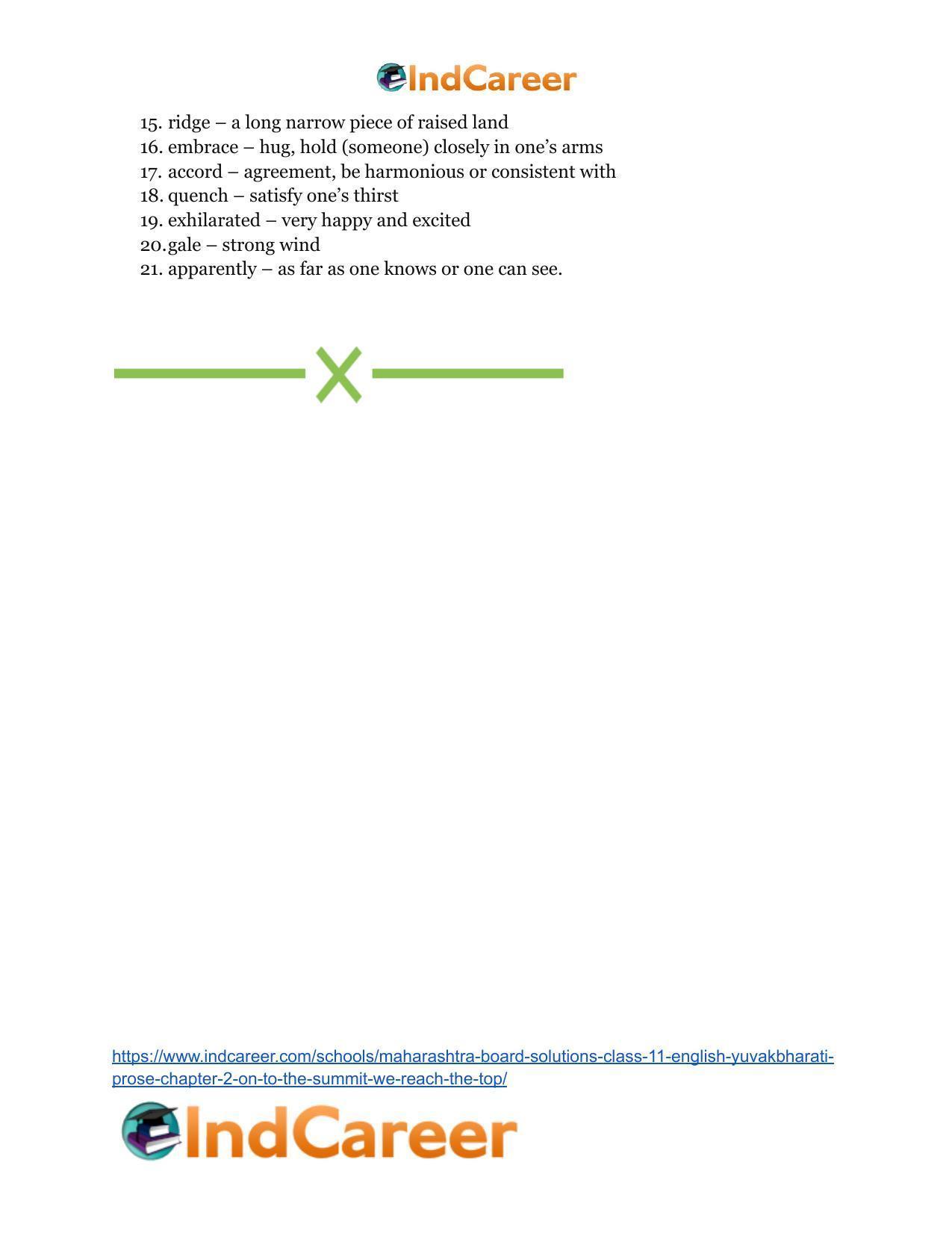 Maharashtra Board Solutions Class 11-English Yuvakbharati (Prose): Chapter 2- On To The Summit: We Reach The Top - Page 26