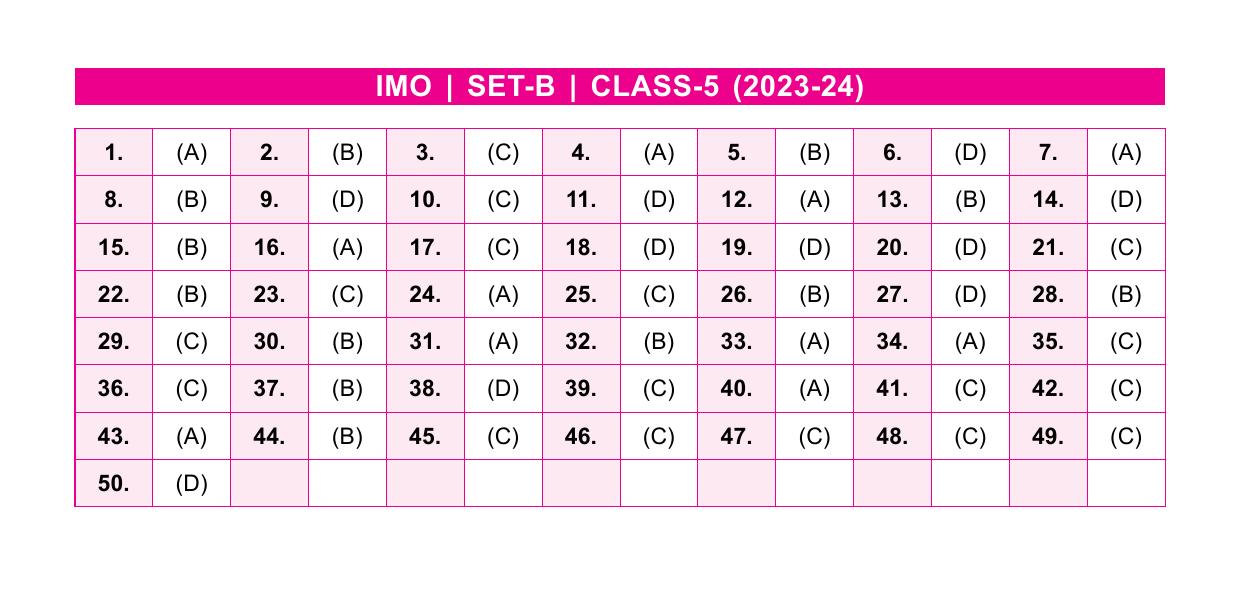 SOF IMO Class 5 SET-B 2023 Answer Keys - Page 1