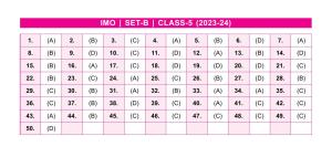 SOF IMO Class 5 SET-B 2023 Answer Keys