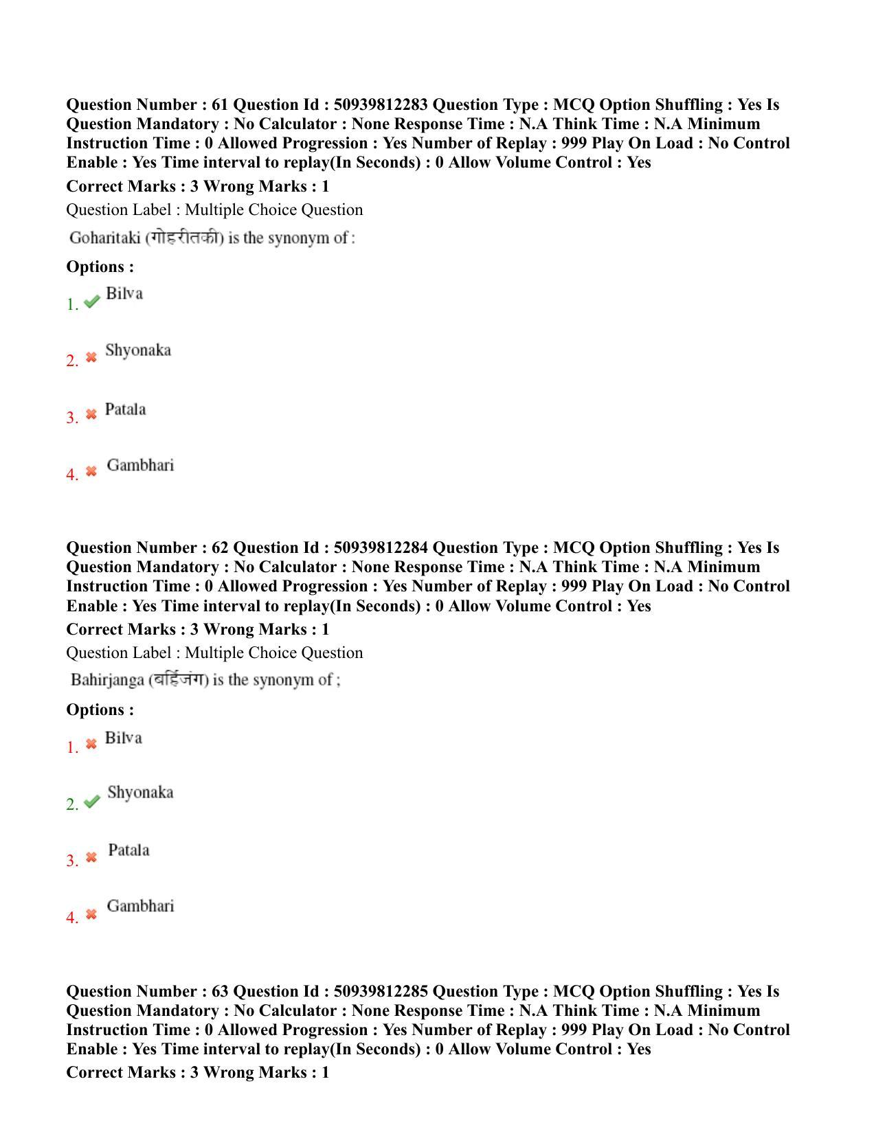 BHU RET Dravyaguna 2020 Question Paper - Page 37