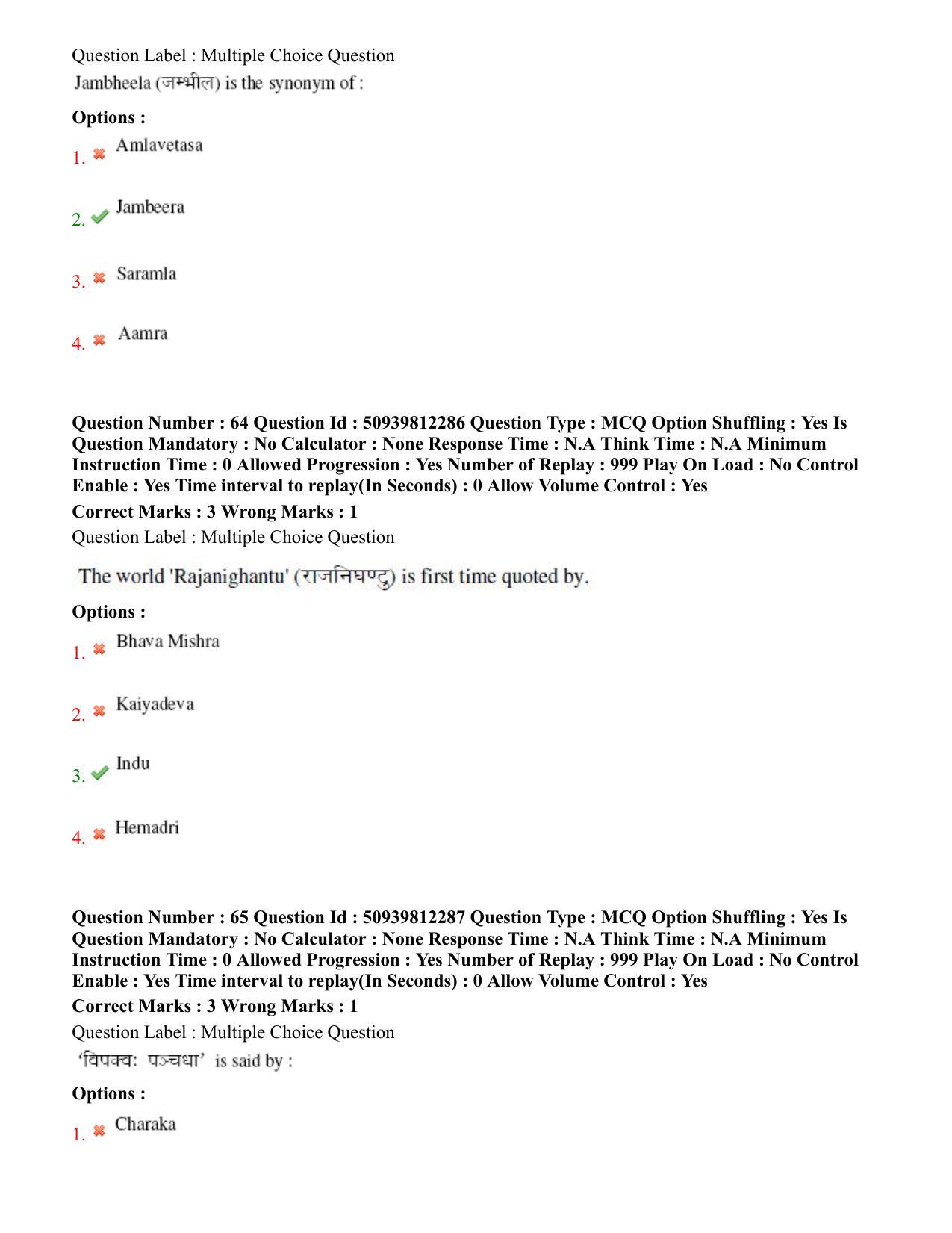 BHU RET Dravyaguna 2020 Question Paper - Page 38