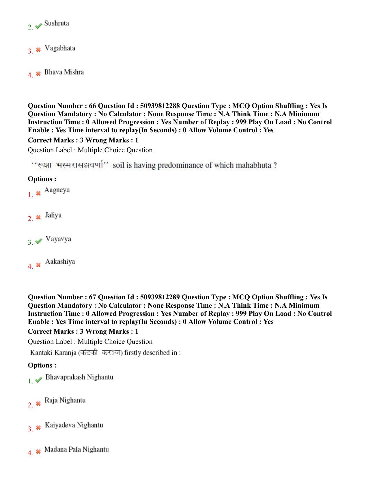 BHU RET Dravyaguna 2020 Question Paper - Page 39