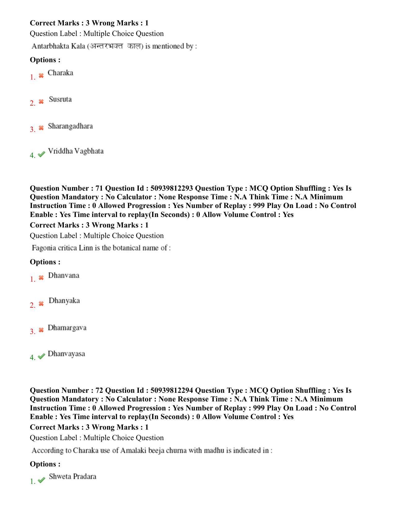 BHU RET Dravyaguna 2020 Question Paper - Page 41