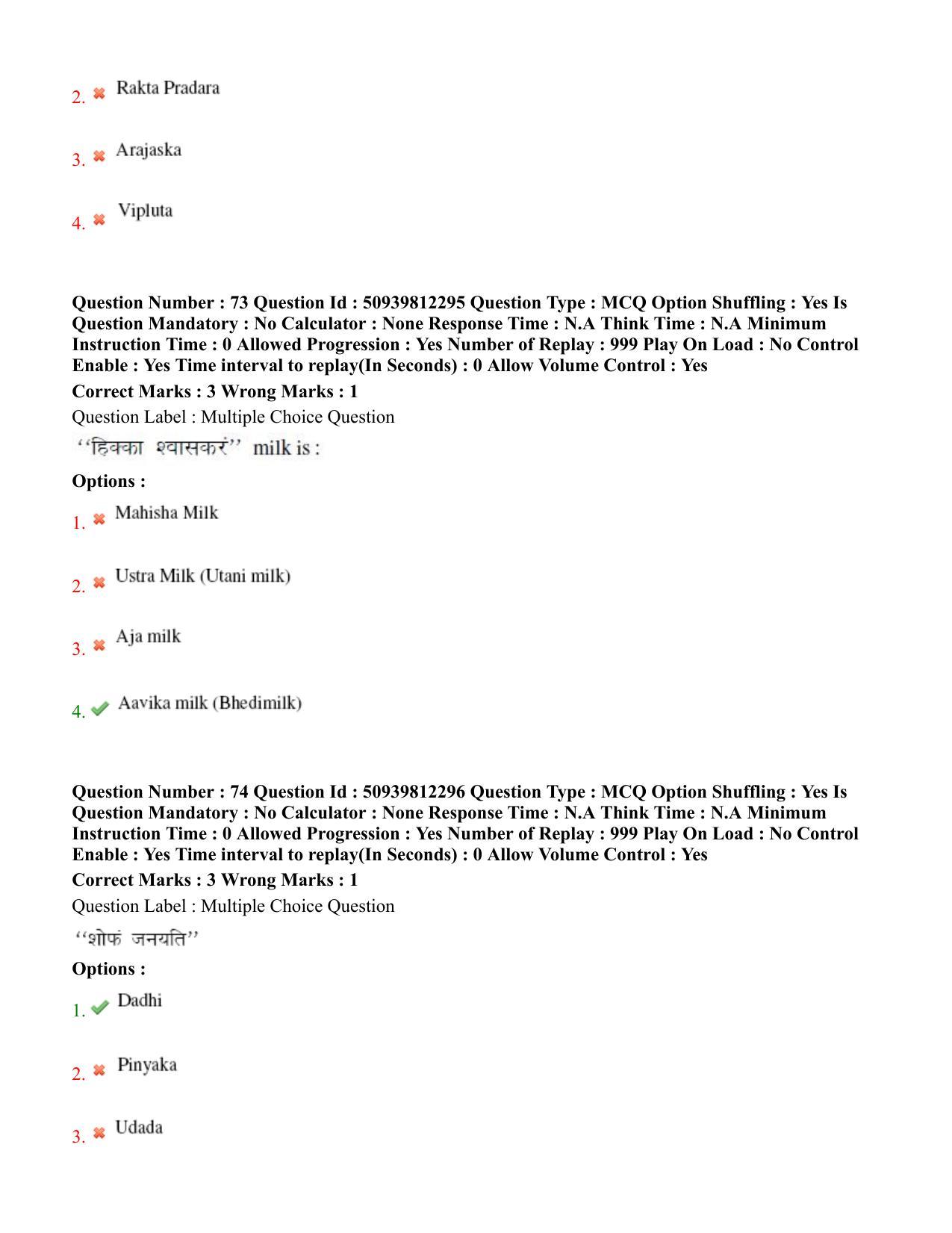 BHU RET Dravyaguna 2020 Question Paper - Page 42