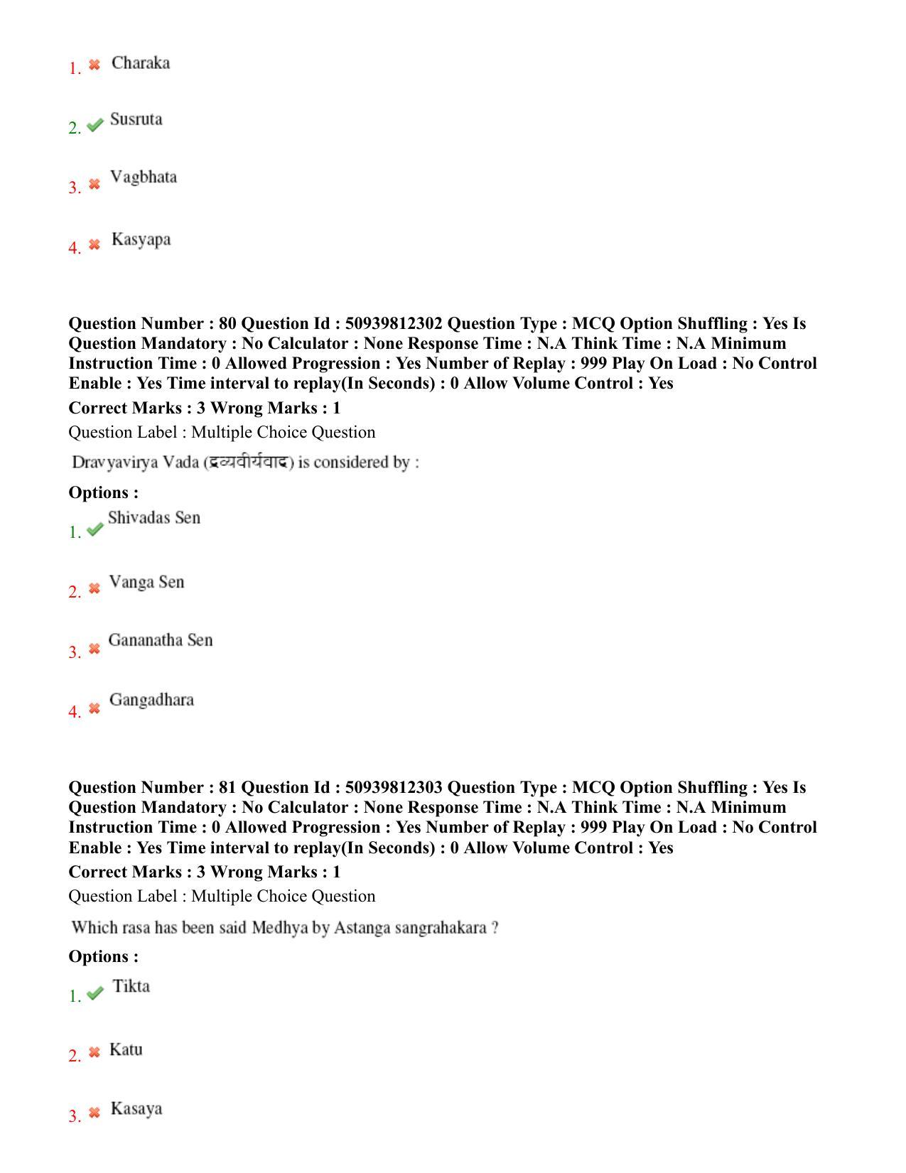 BHU RET Dravyaguna 2020 Question Paper - Page 45