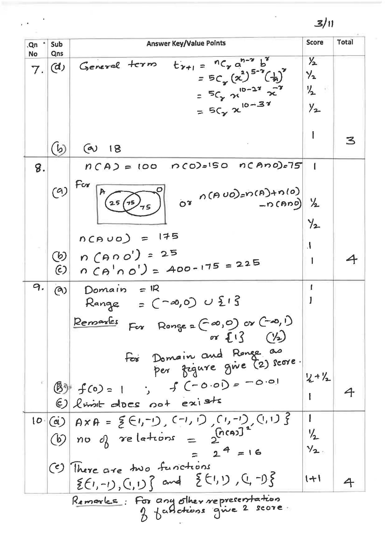Kerala Plus One 2019 MATHS (SCIENCE) Answer Key - Page 3
