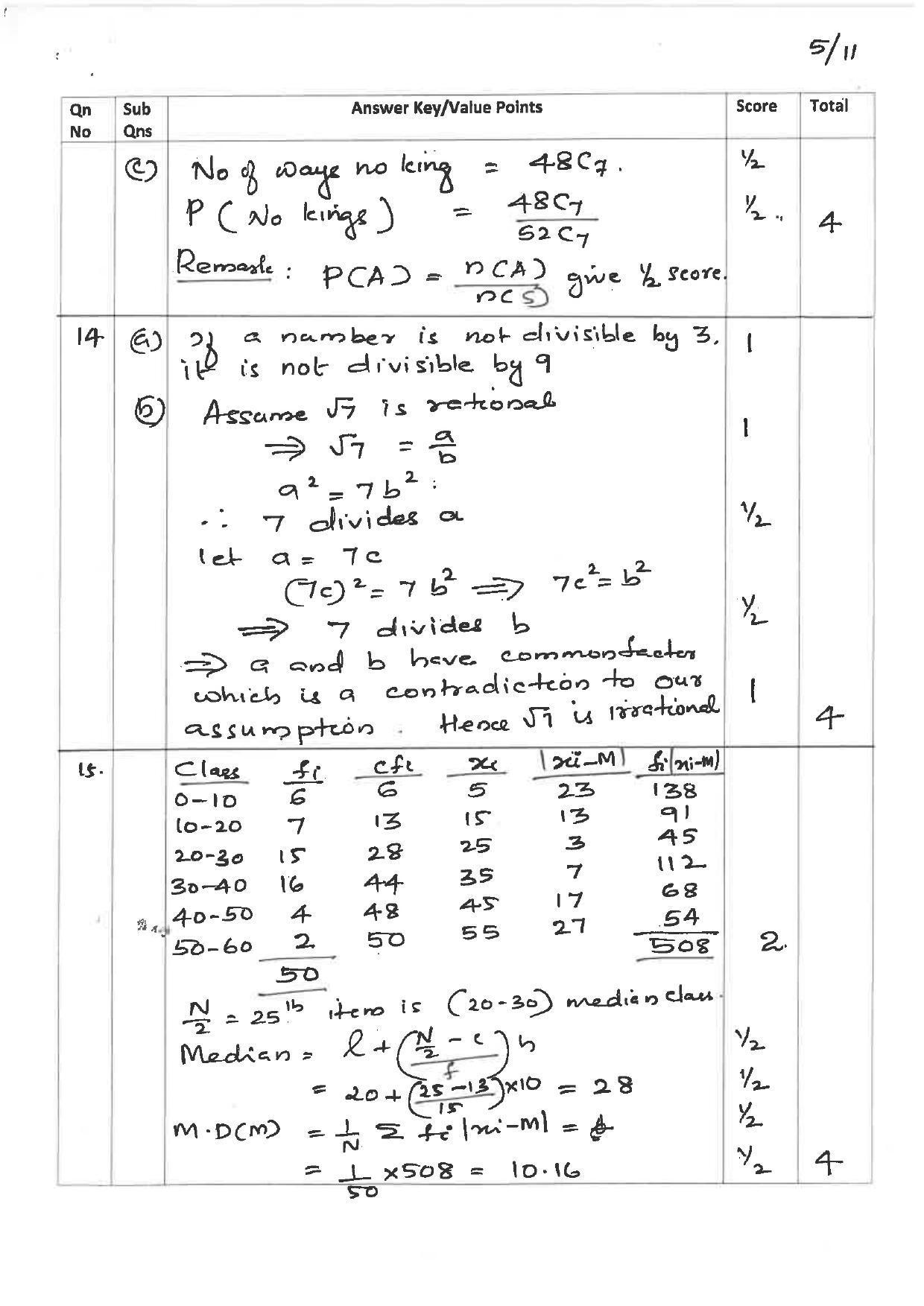 Kerala Plus One 2019 MATHS (SCIENCE) Answer Key - Page 5