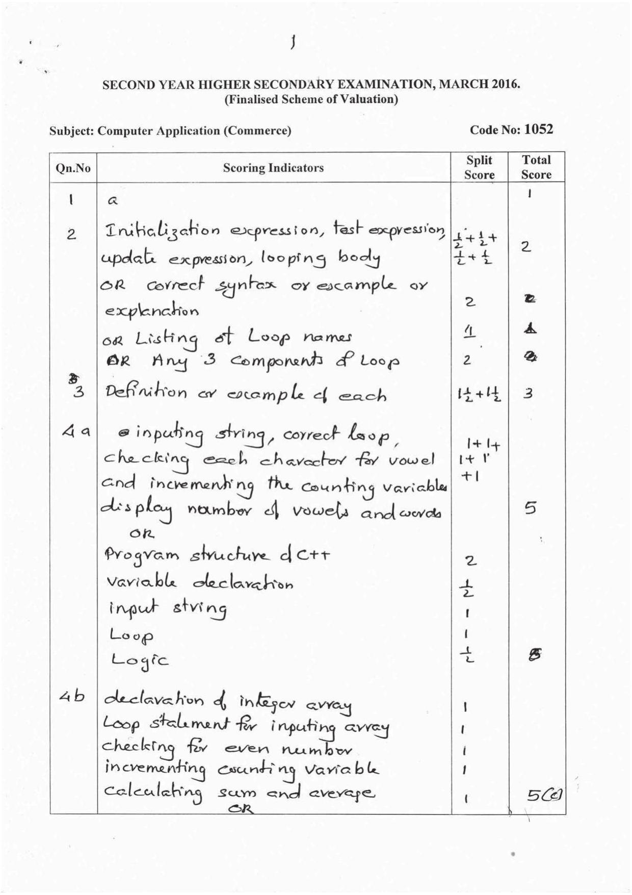  Kerala Plus Two 2016 Computer Application (Commerce) Answer Key - Page 1