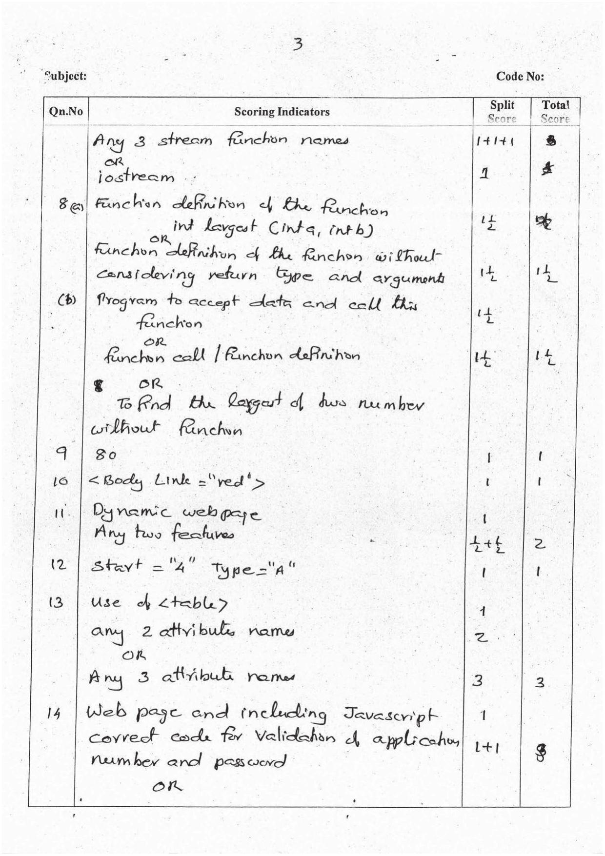  Kerala Plus Two 2016 Computer Application (Commerce) Answer Key - Page 3