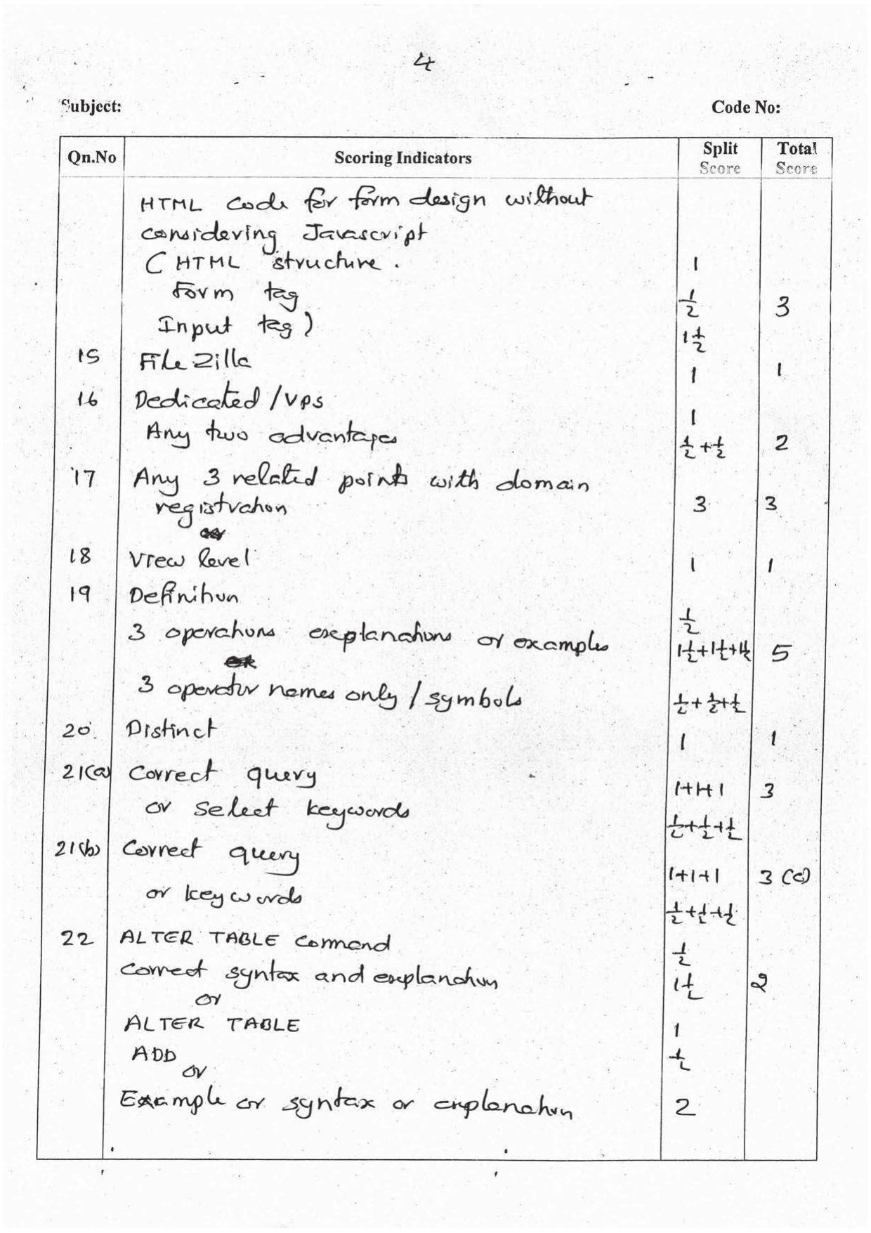  Kerala Plus Two 2016 Computer Application (Commerce) Answer Key - Page 4