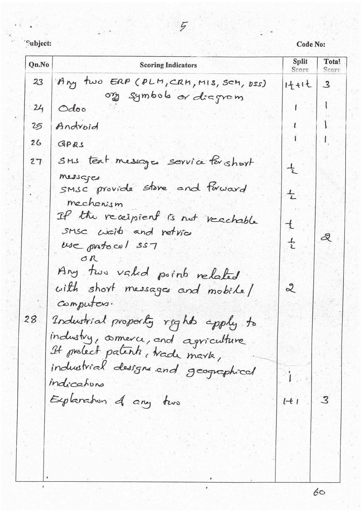  Kerala Plus Two 2016 Computer Application (Commerce) Answer Key - Page 5