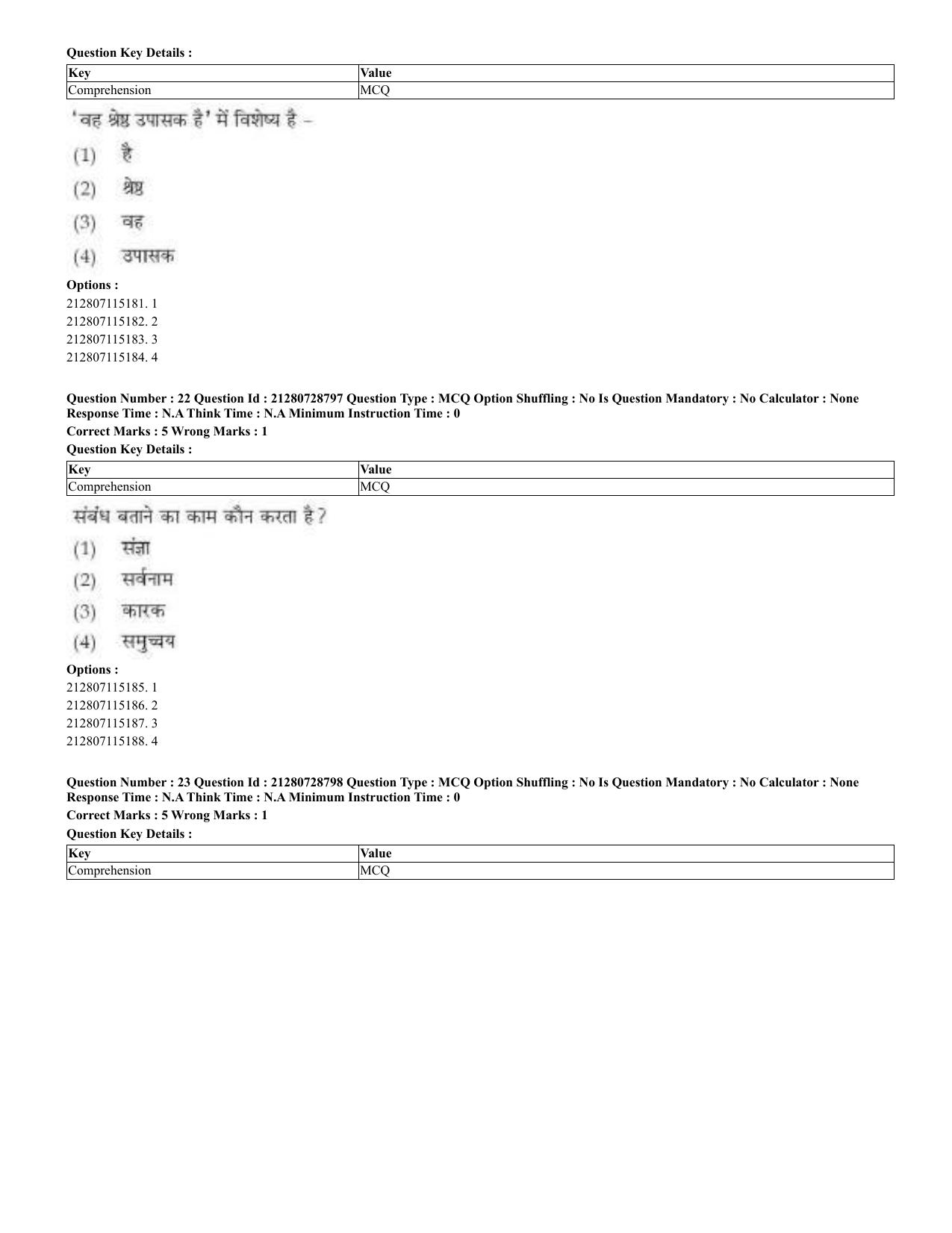 CUET 2023 Domestic Shift 3 Question Paper - 17 June 2023 - Page 19