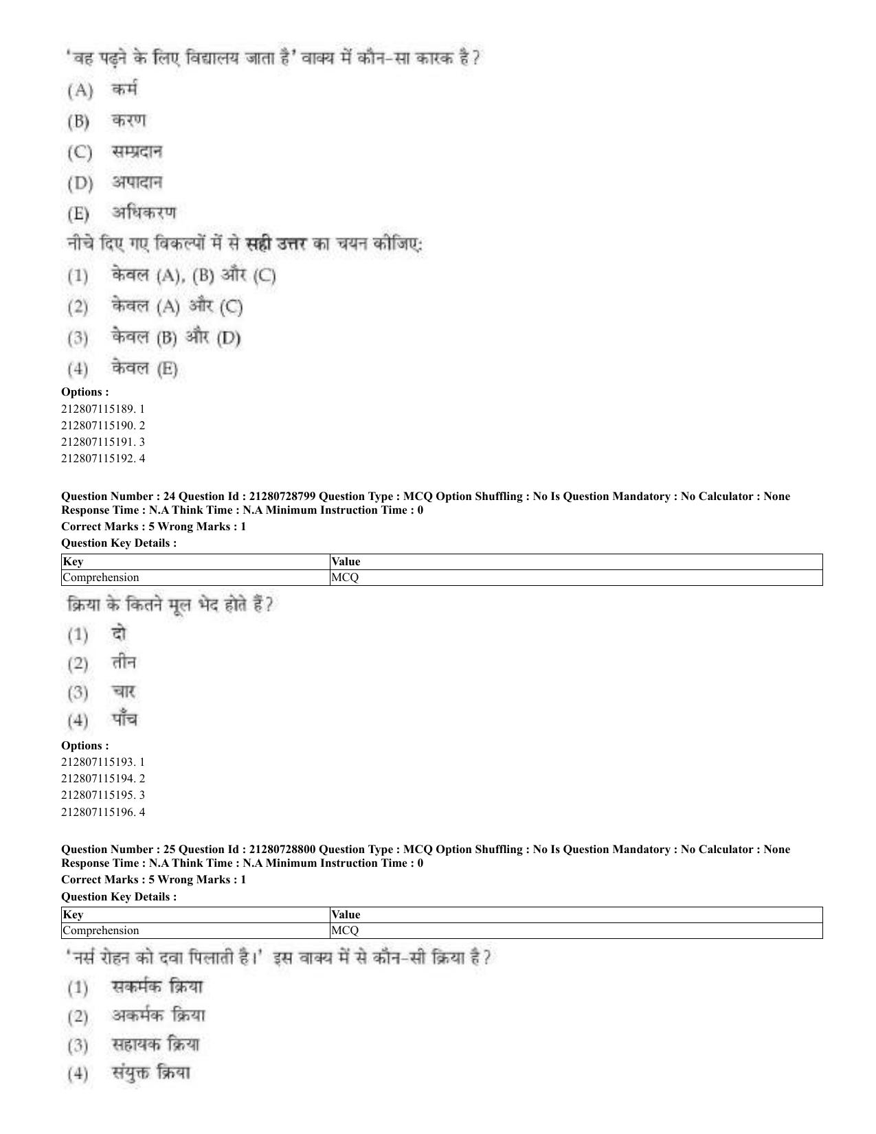 CUET 2023 Domestic Shift 3 Question Paper - 17 June 2023 - Page 20