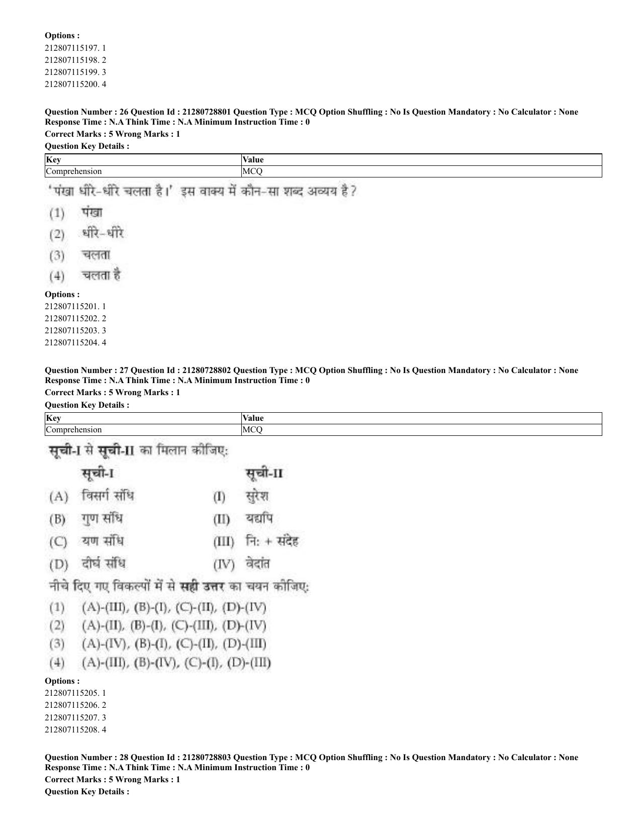 CUET 2023 Domestic Shift 3 Question Paper - 17 June 2023 - Page 21