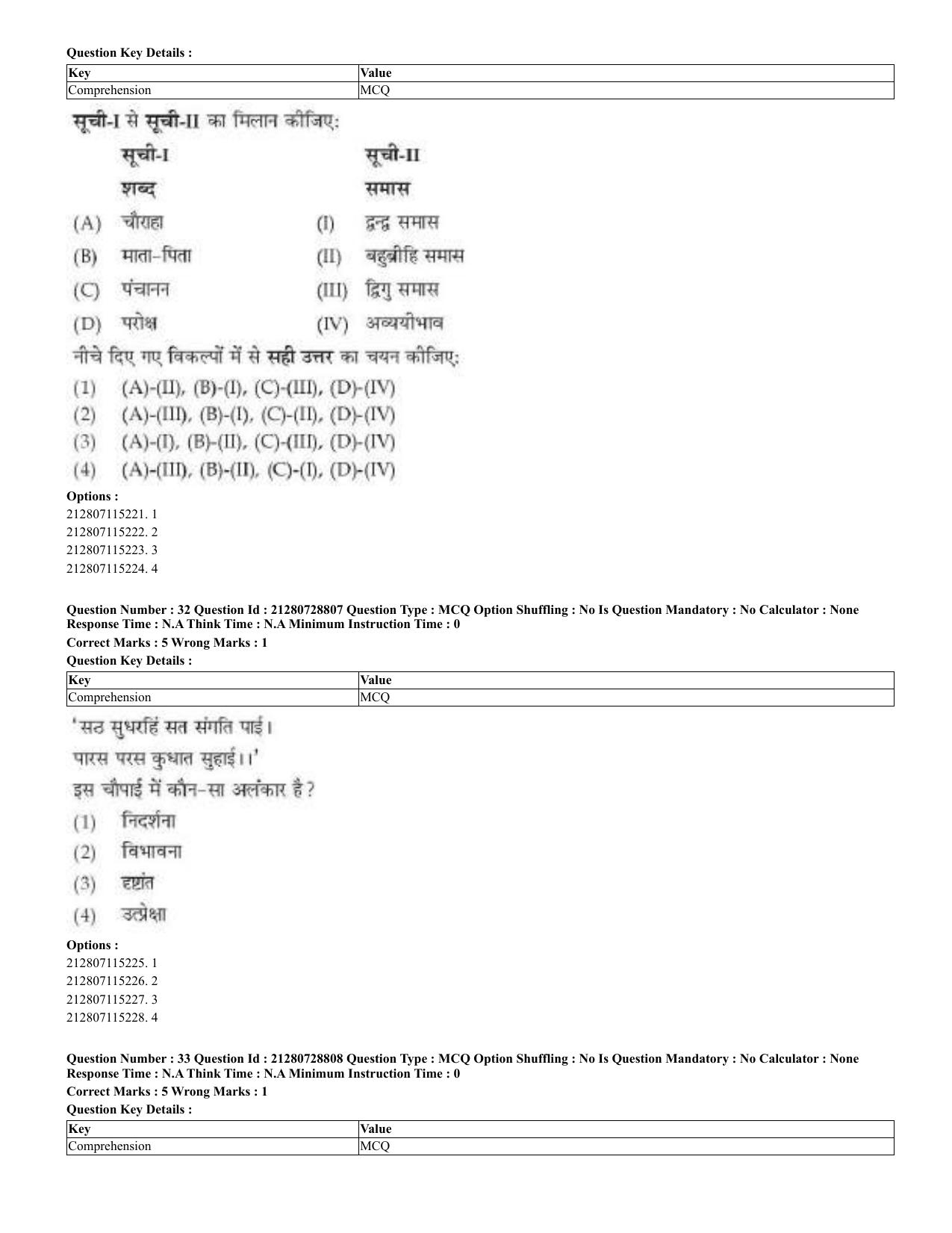 CUET 2023 Domestic Shift 3 Question Paper - 17 June 2023 - Page 23