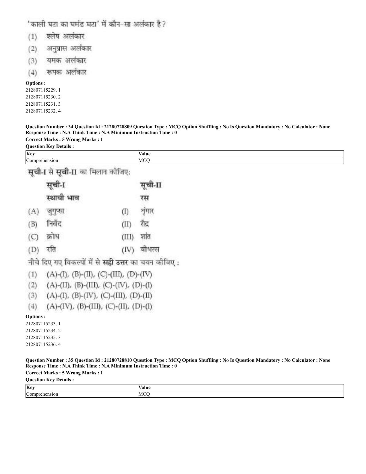 CUET 2023 Domestic Shift 3 Question Paper - 17 June 2023 - Page 24