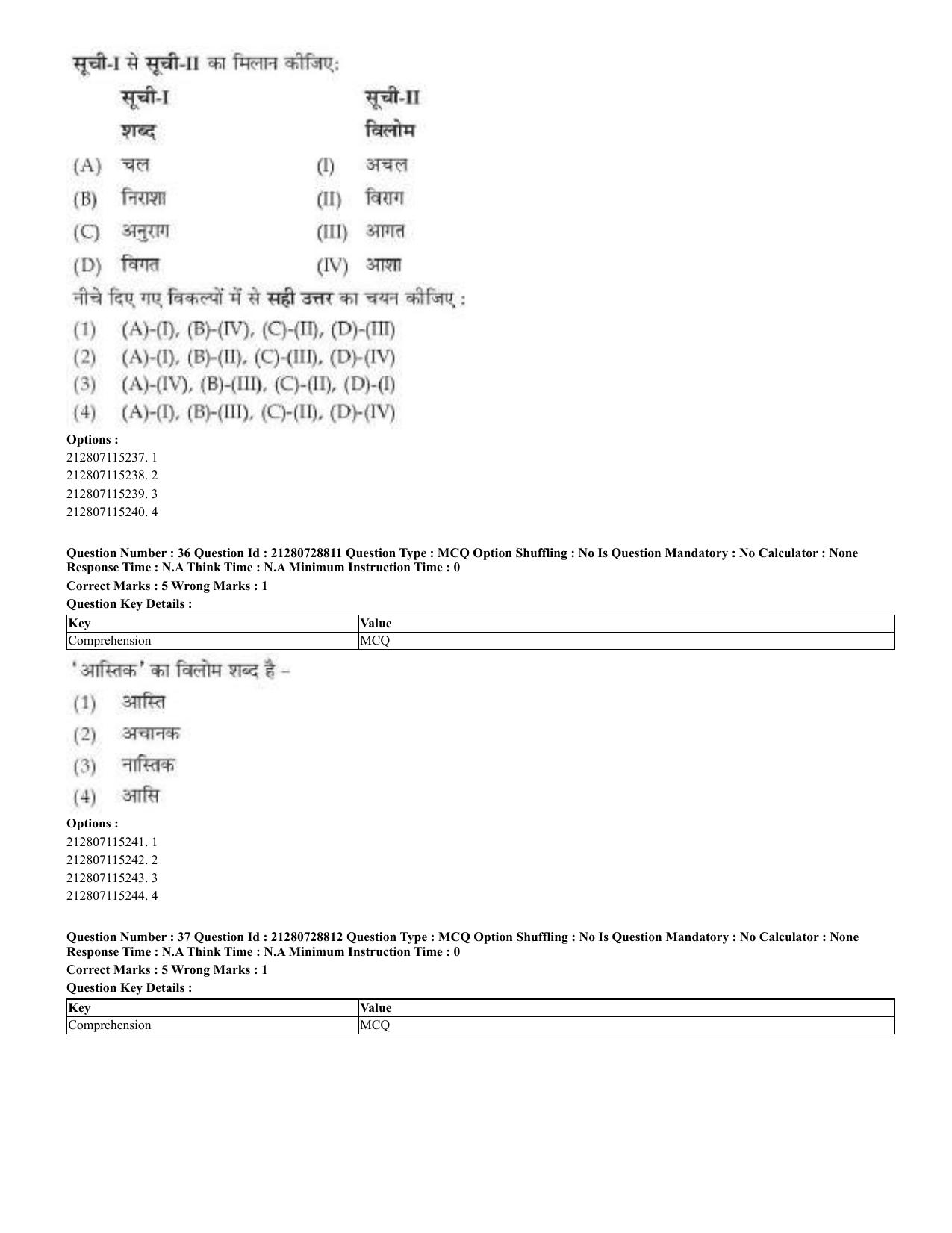 CUET 2023 Domestic Shift 3 Question Paper - 17 June 2023 - Page 25