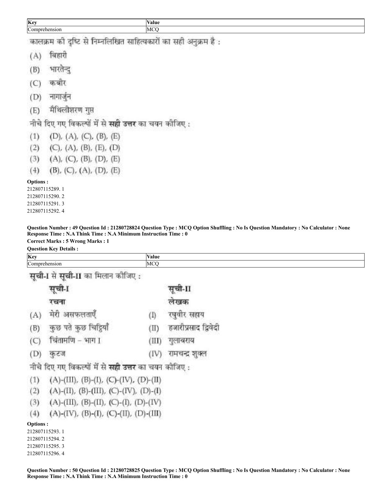 CUET 2023 Domestic Shift 3 Question Paper - 17 June 2023 - Page 31