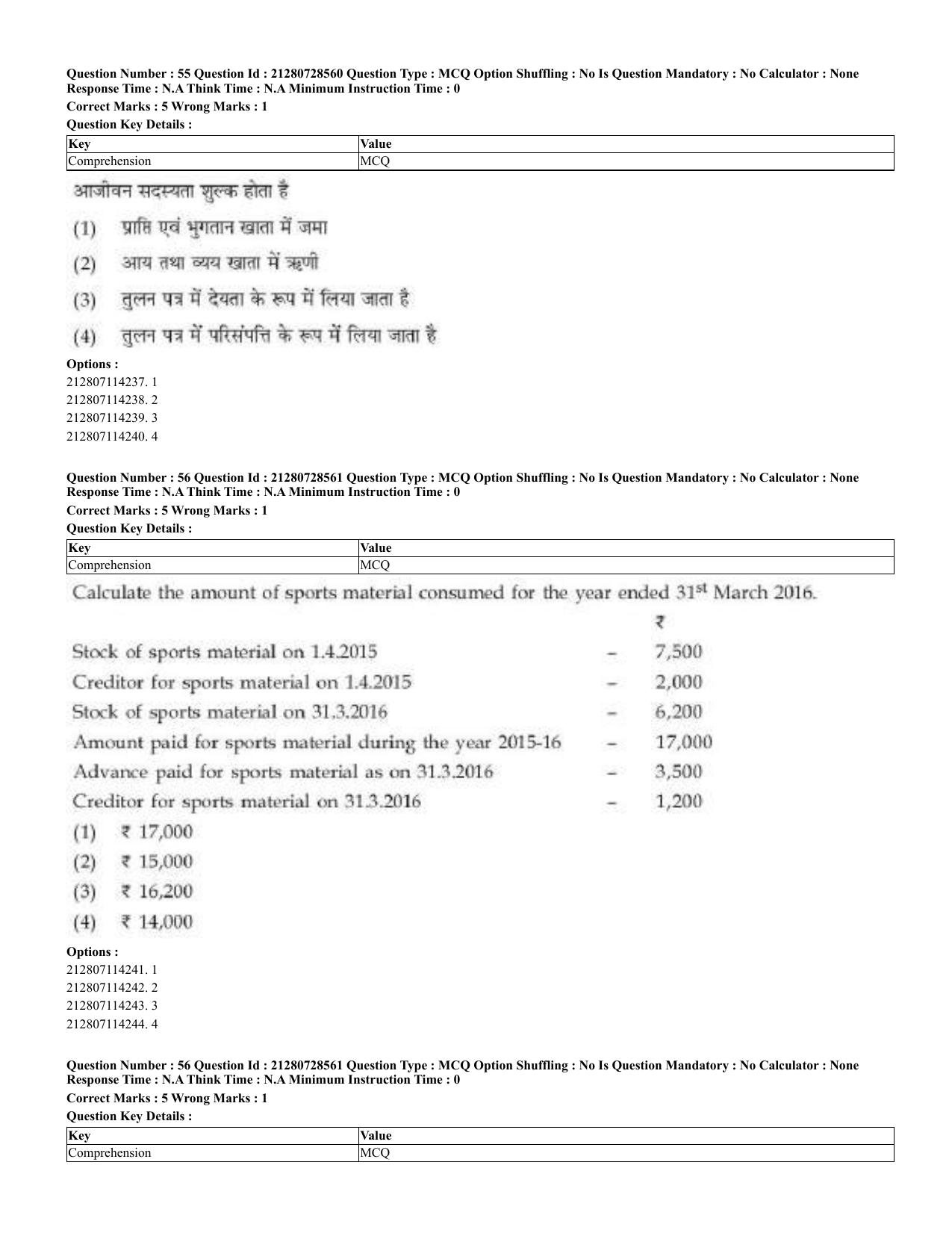 CUET 2023 Domestic Shift 3 Question Paper - 17 June 2023 - Page 36