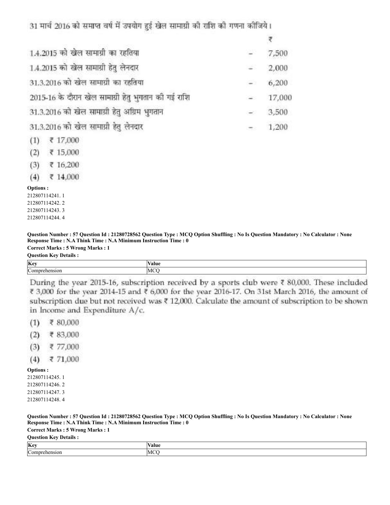CUET 2023 Domestic Shift 3 Question Paper - 17 June 2023 - Page 37