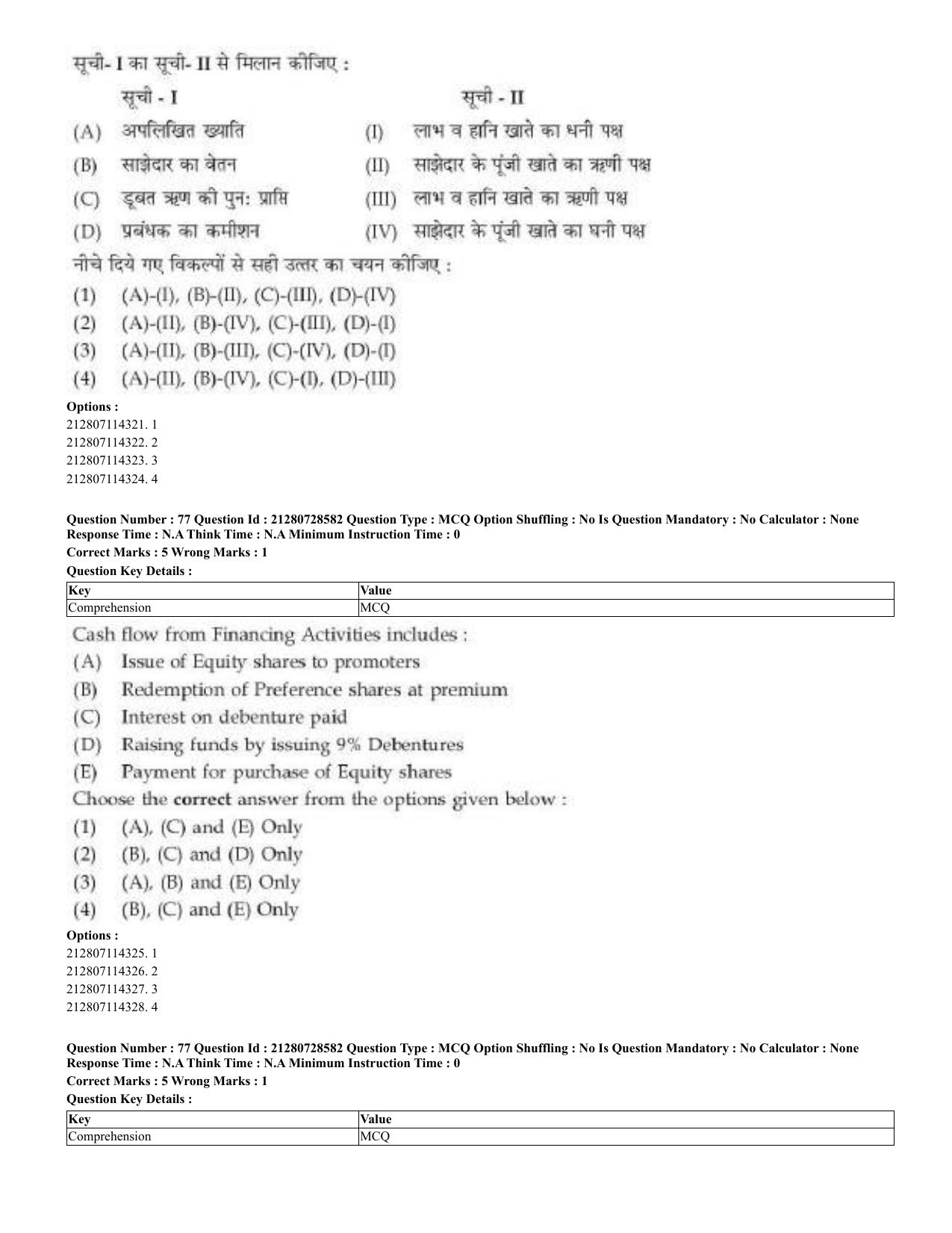 CUET 2023 Domestic Shift 3 Question Paper - 17 June 2023 - Page 54
