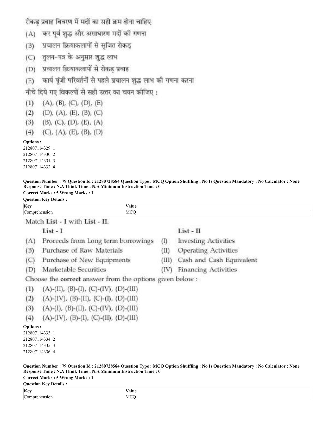 CUET 2023 Domestic Shift 3 Question Paper - 17 June 2023 - Page 56