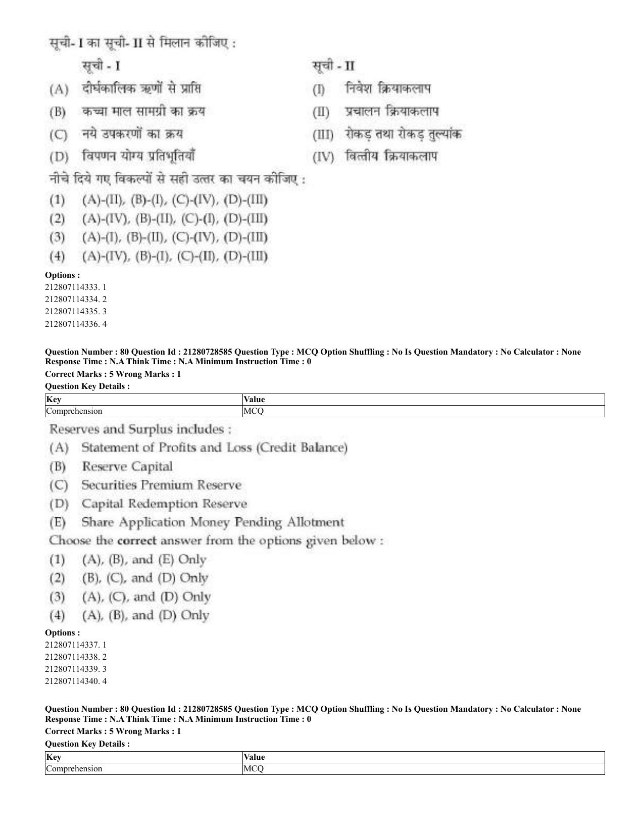 CUET 2023 Domestic Shift 3 Question Paper - 17 June 2023 - Page 57