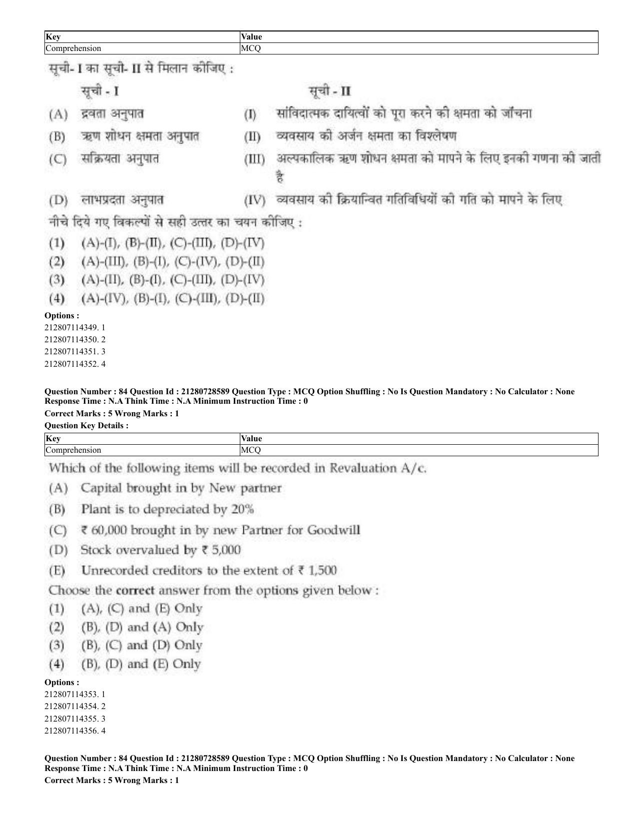 CUET 2023 Domestic Shift 3 Question Paper - 17 June 2023 - Page 61