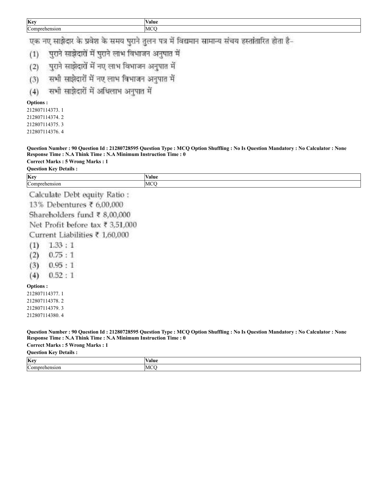 CUET 2023 Domestic Shift 3 Question Paper - 17 June 2023 - Page 66