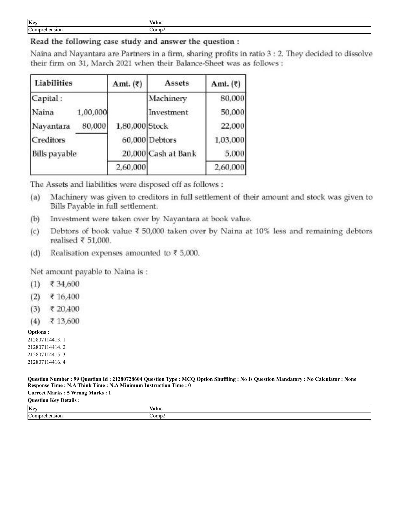 CUET 2023 Domestic Shift 3 Question Paper - 17 June 2023 - Page 83