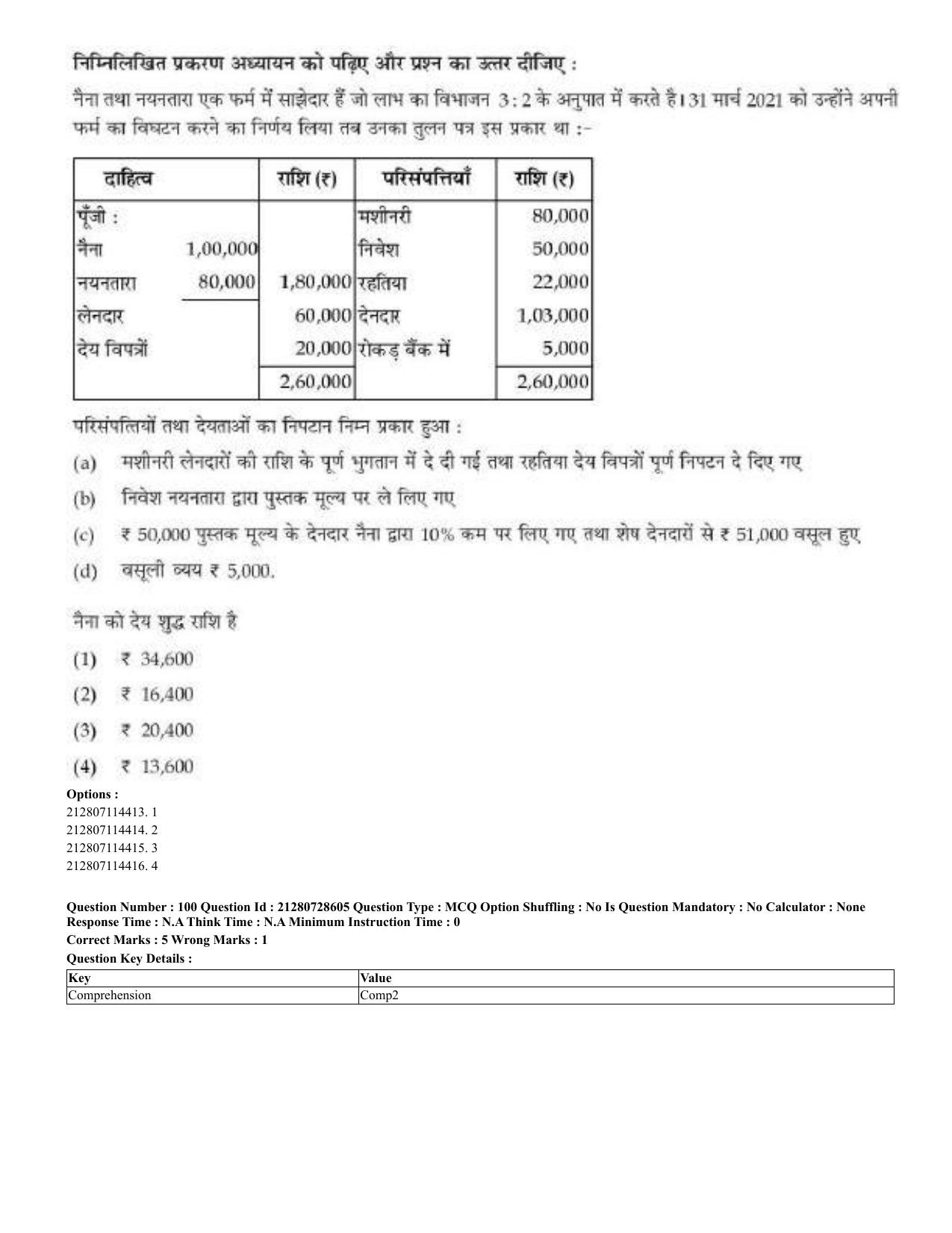 CUET 2023 Domestic Shift 3 Question Paper - 17 June 2023 - Page 84