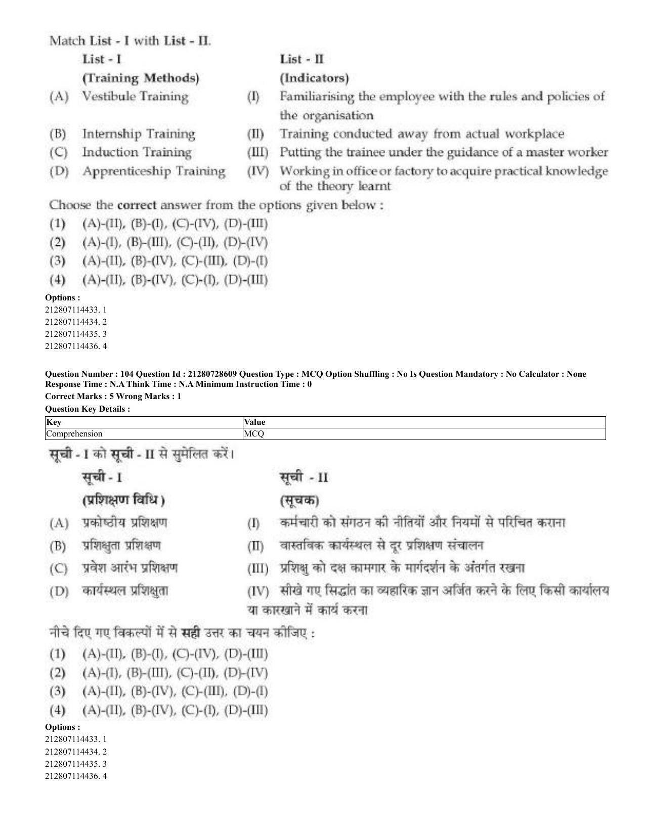 CUET 2023 Domestic Shift 3 Question Paper - 17 June 2023 - Page 91