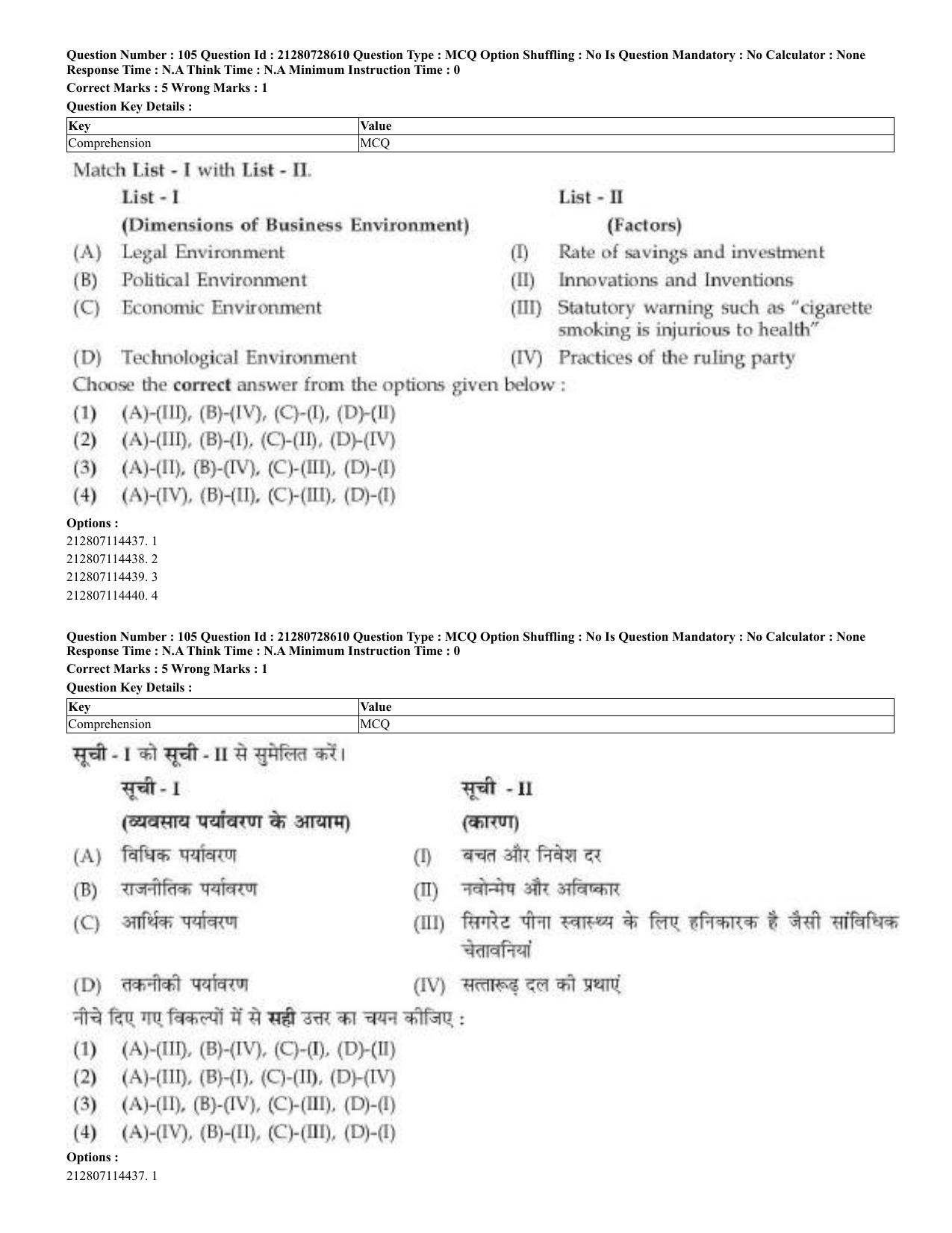 CUET 2023 Domestic Shift 3 Question Paper - 17 June 2023 - Page 92