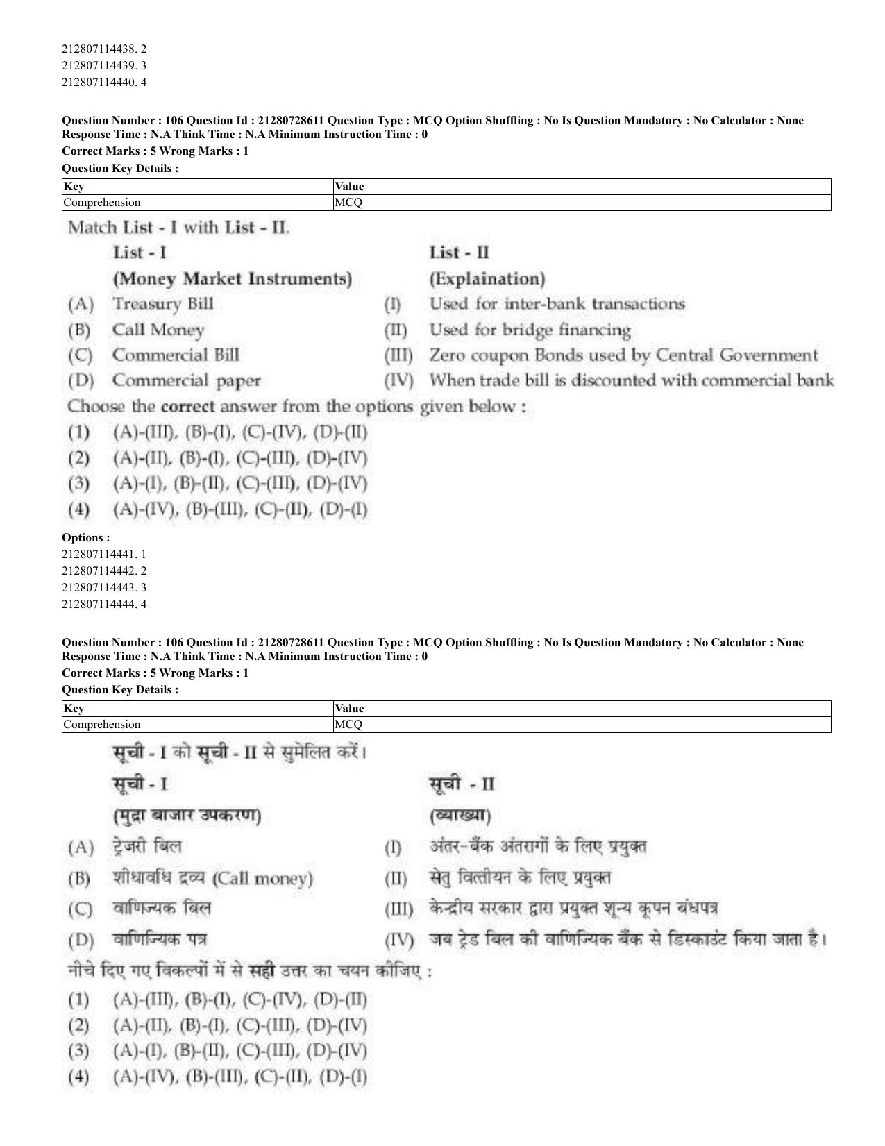 CUET 2023 Domestic Shift 3 Question Paper - 17 June 2023 - Page 93