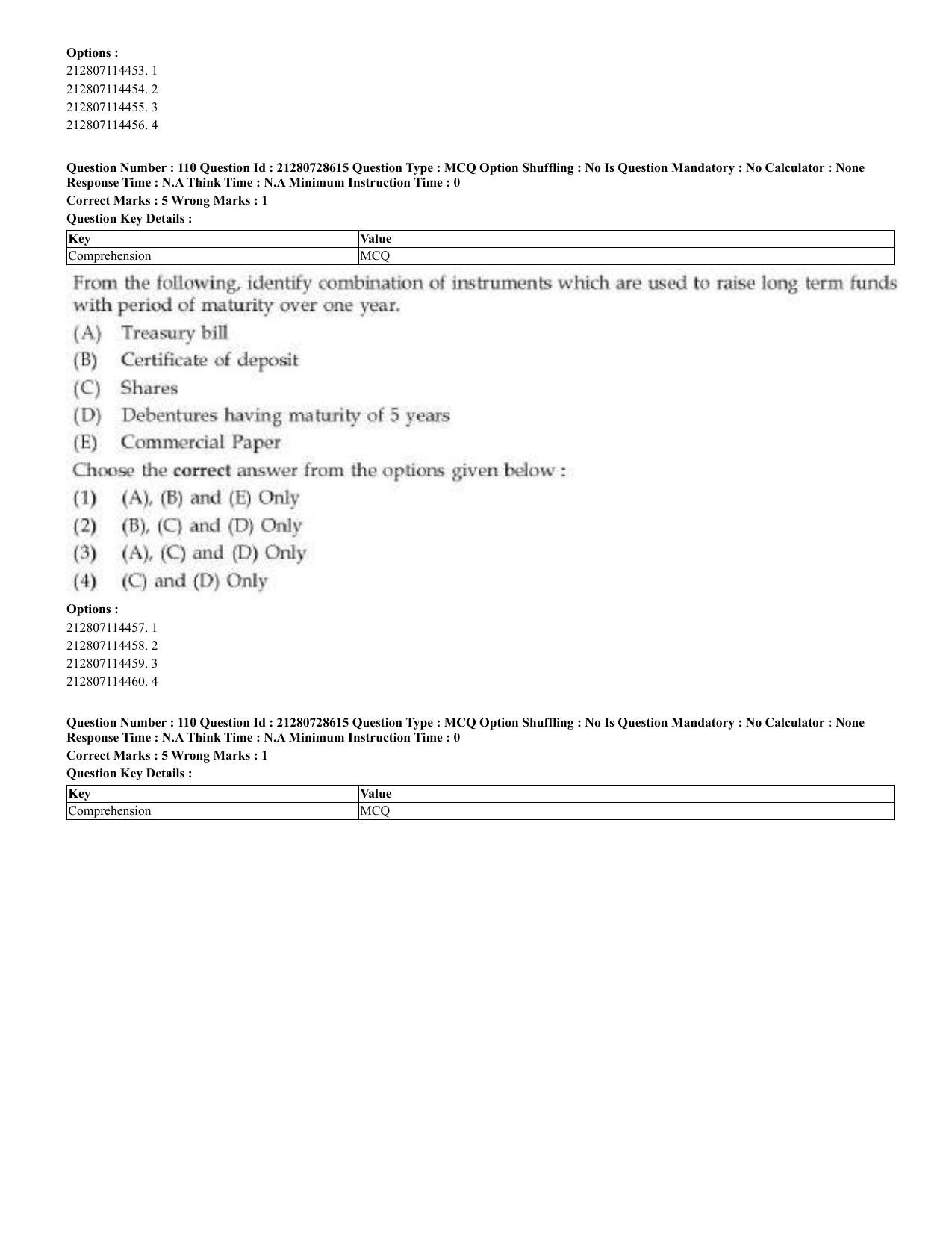 CUET 2023 Domestic Shift 3 Question Paper - 17 June 2023 - Page 97