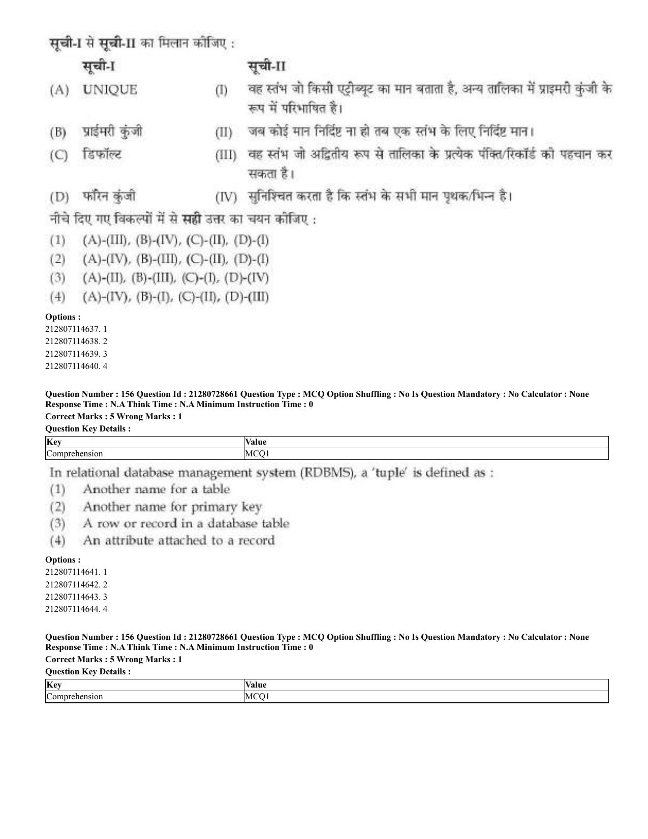 CUET 2023 Domestic Shift 3 Question Paper - 17 June 2023 - Page 147