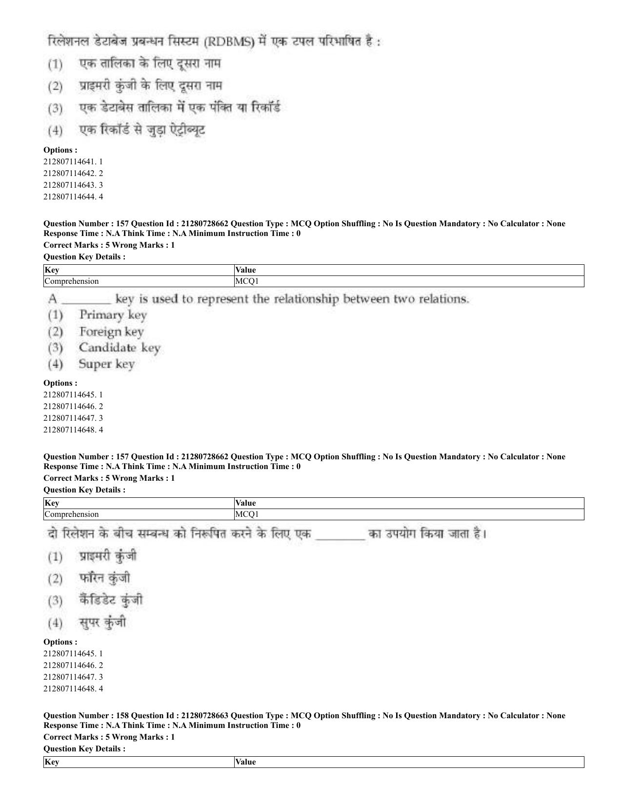 CUET 2023 Domestic Shift 3 Question Paper - 17 June 2023 - Page 148