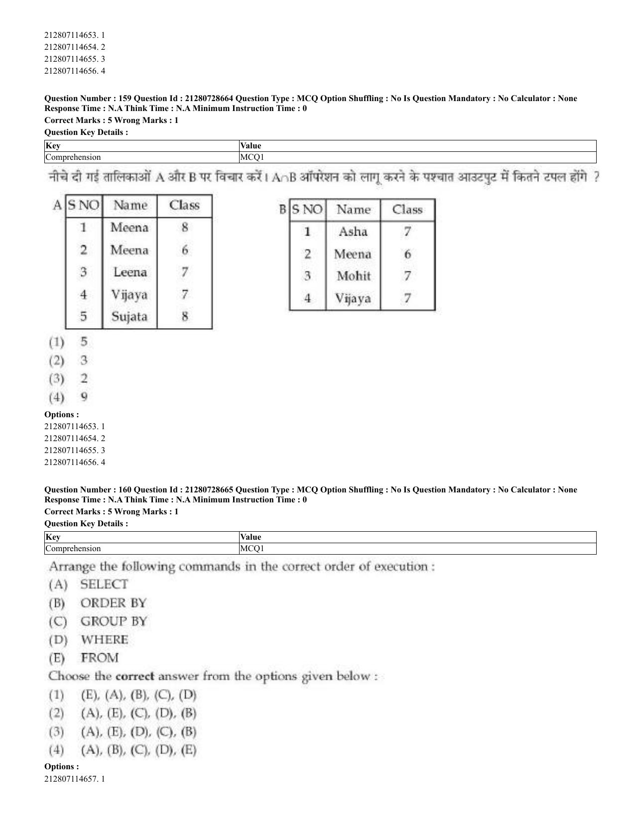 CUET 2023 Domestic Shift 3 Question Paper - 17 June 2023 - Page 150