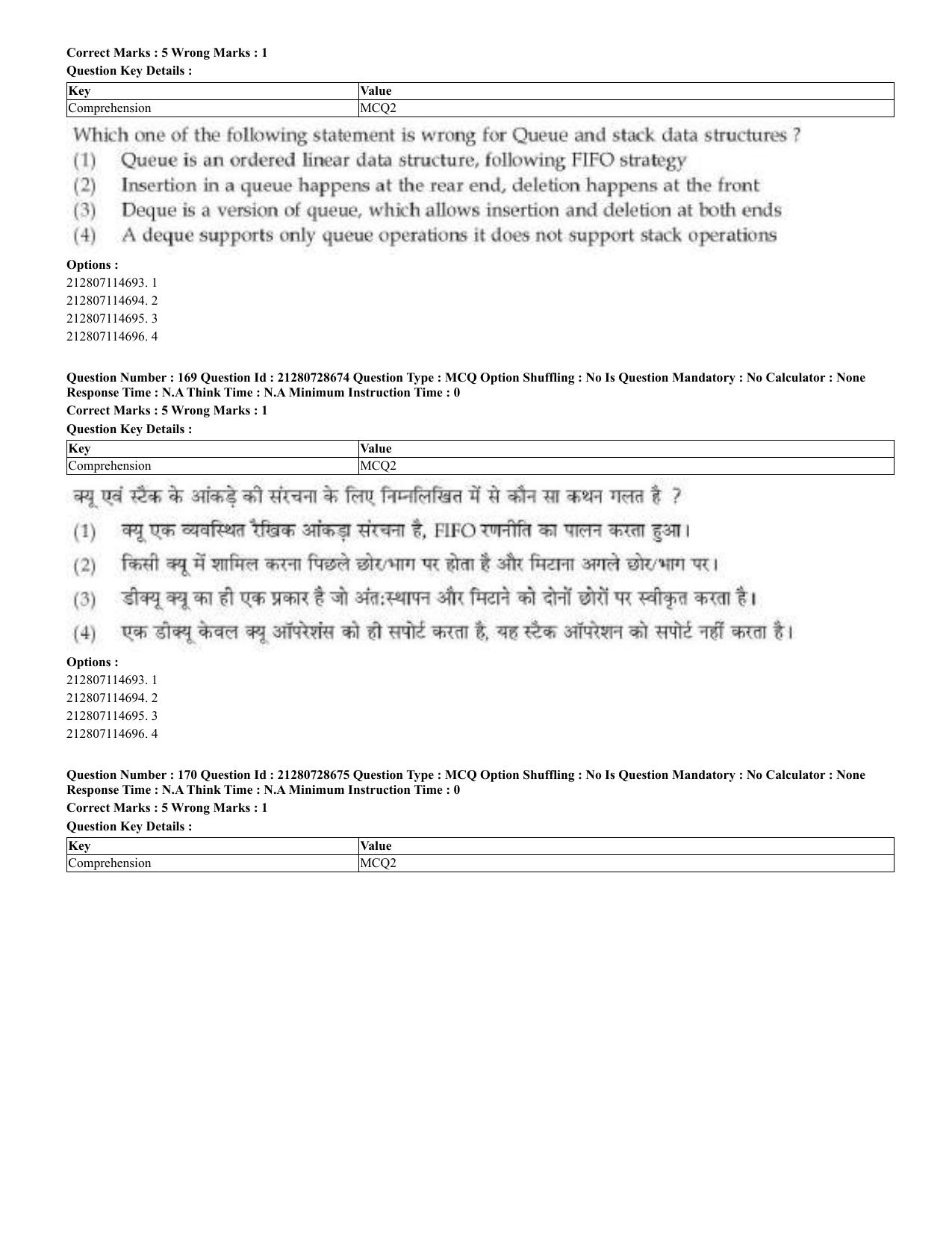 CUET 2023 Domestic Shift 3 Question Paper - 17 June 2023 - Page 158