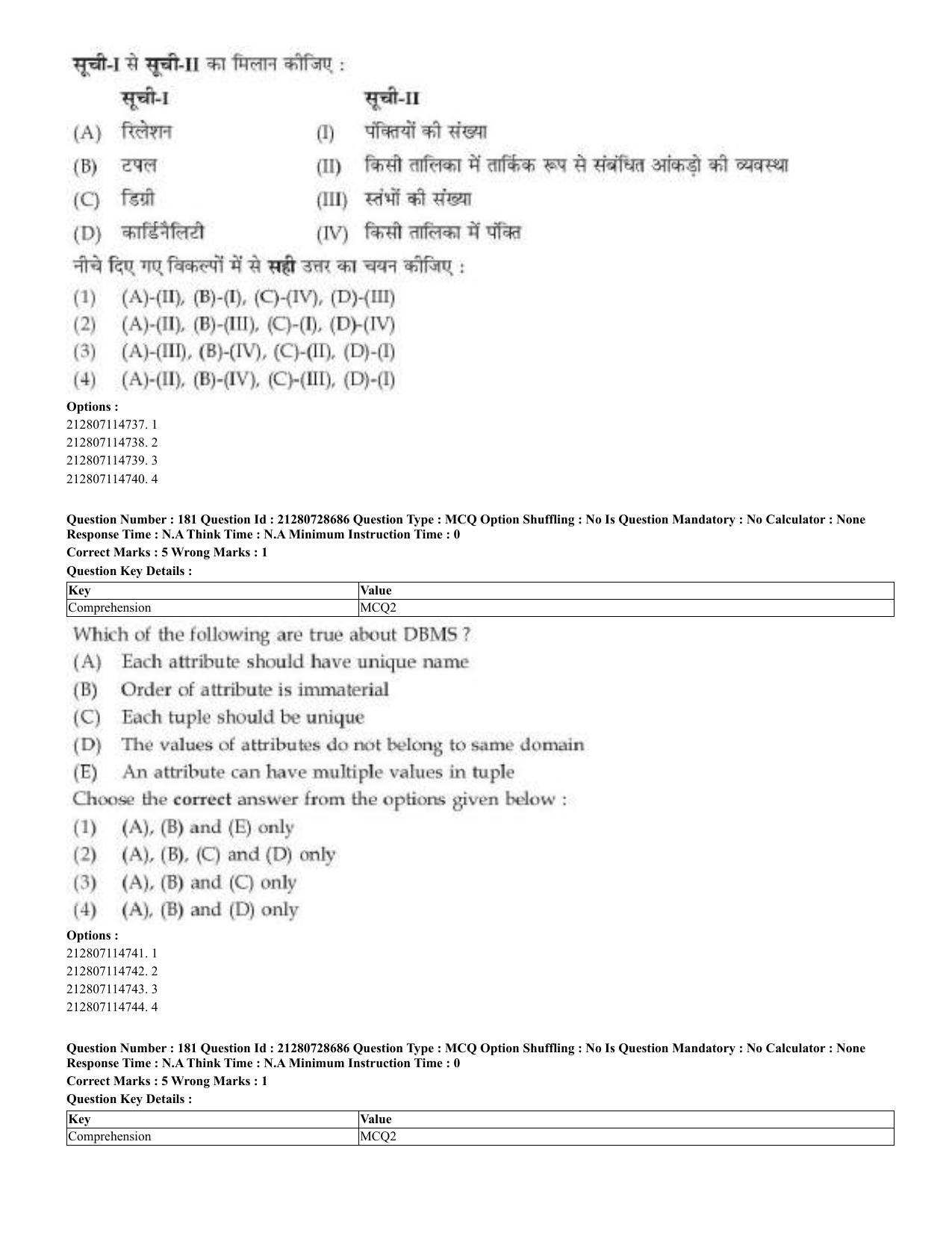 CUET 2023 Domestic Shift 3 Question Paper - 17 June 2023 - Page 169