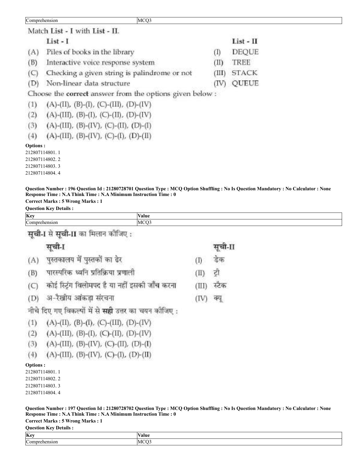CUET 2023 Domestic Shift 3 Question Paper - 17 June 2023 - Page 194